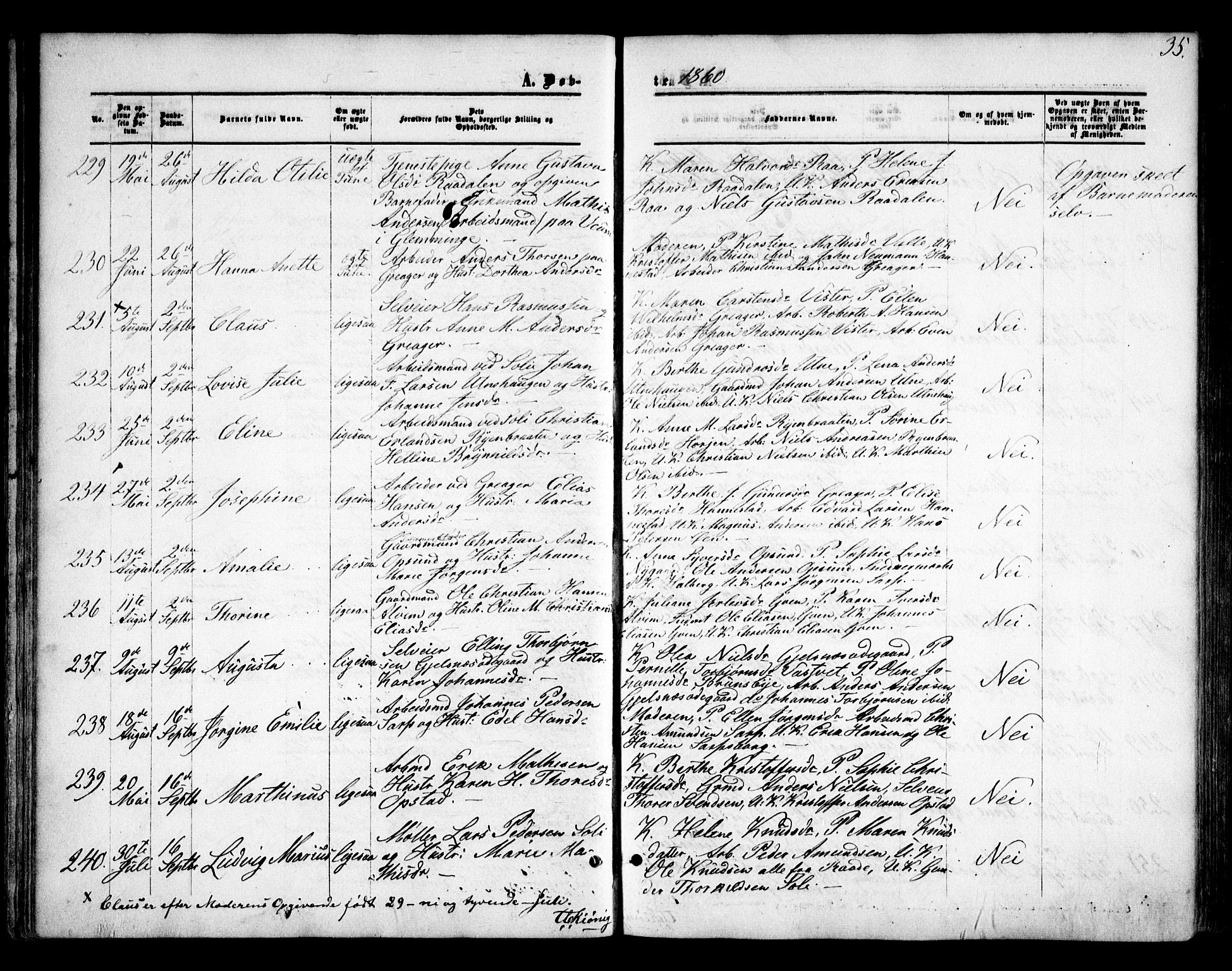 Tune prestekontor Kirkebøker, AV/SAO-A-2007/F/Fa/L0013: Parish register (official) no. 13, 1859-1863, p. 35