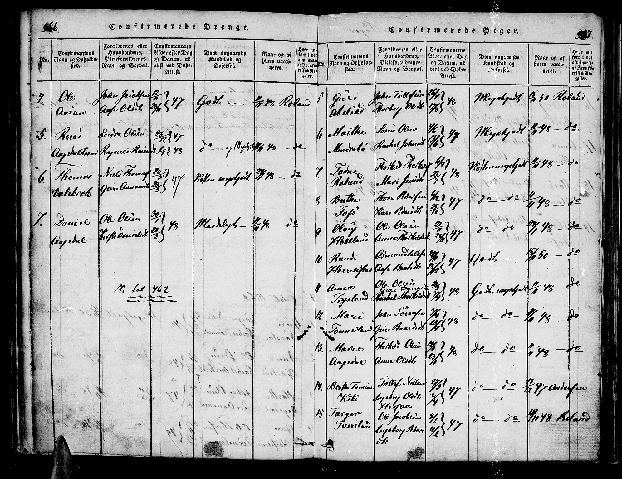 Bjelland sokneprestkontor, AV/SAK-1111-0005/F/Fa/Faa/L0002: Parish register (official) no. A 2, 1816-1866, p. 566-567