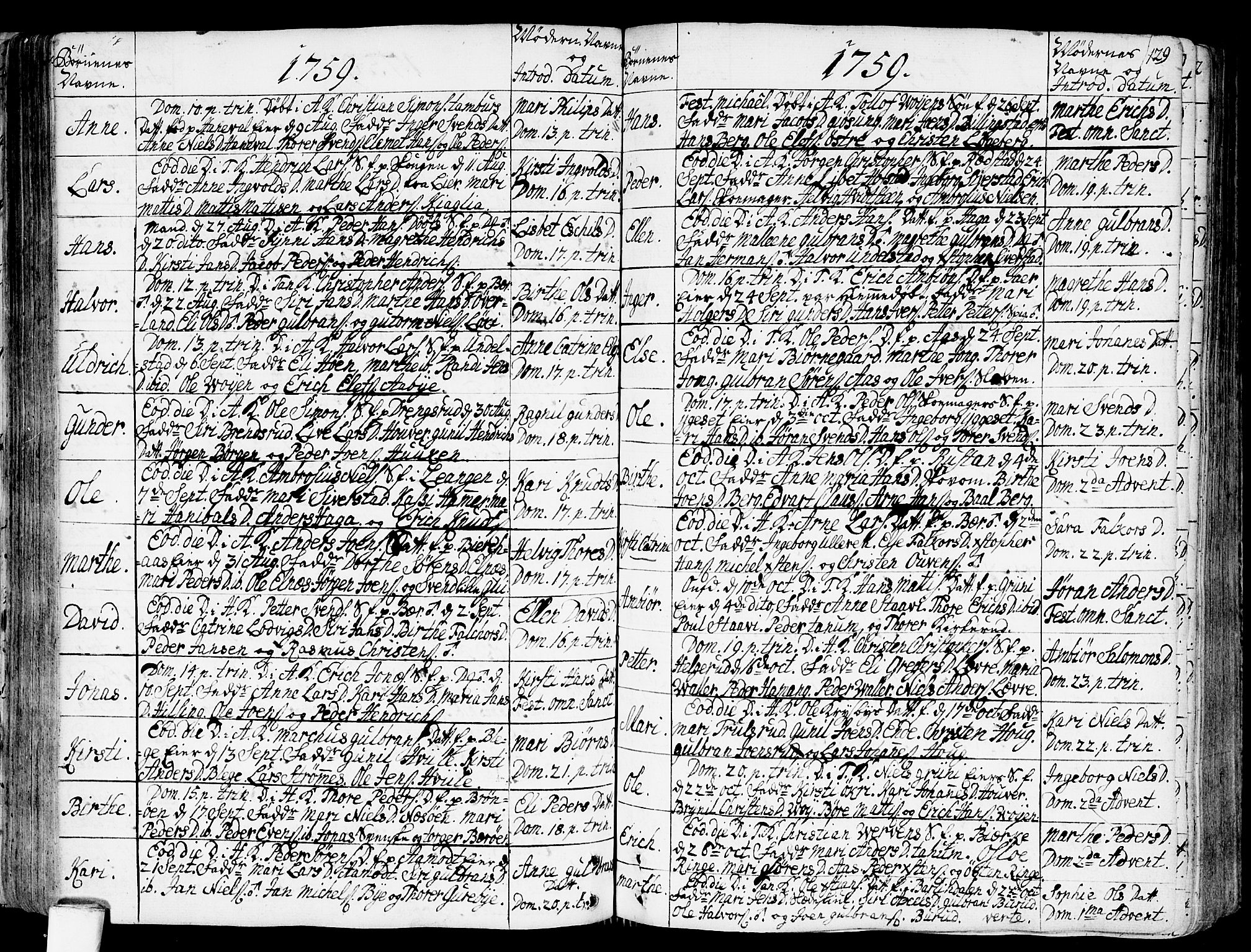 Asker prestekontor Kirkebøker, AV/SAO-A-10256a/F/Fa/L0002: Parish register (official) no. I 2, 1733-1766, p. 129