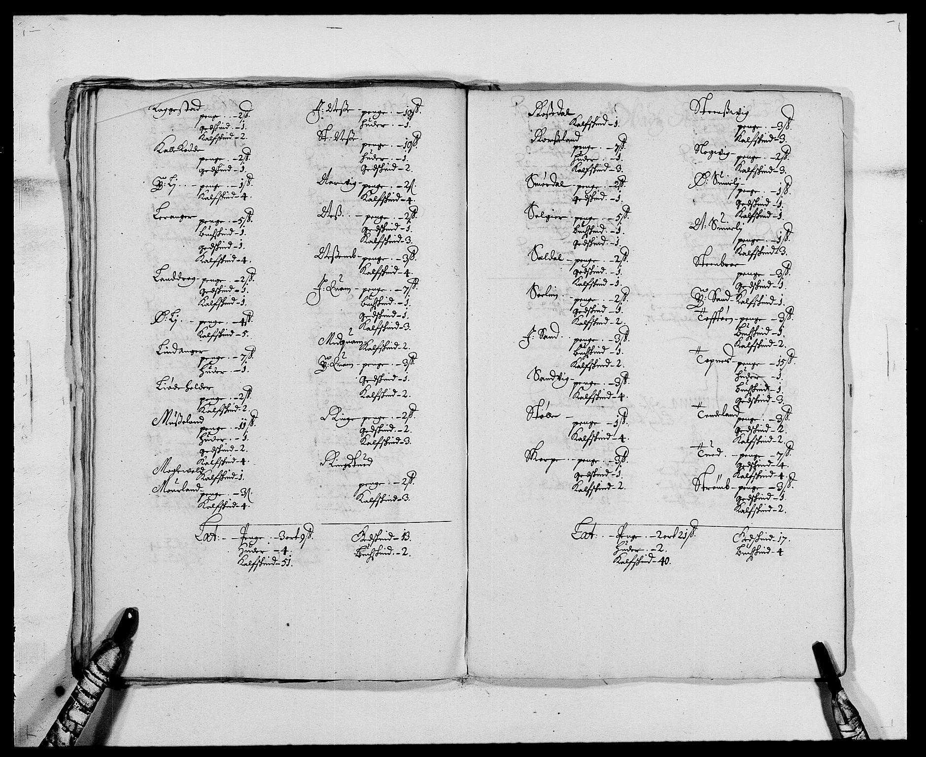 Rentekammeret inntil 1814, Reviderte regnskaper, Fogderegnskap, AV/RA-EA-4092/R47/L2847: Fogderegnskap Ryfylke, 1677, p. 224