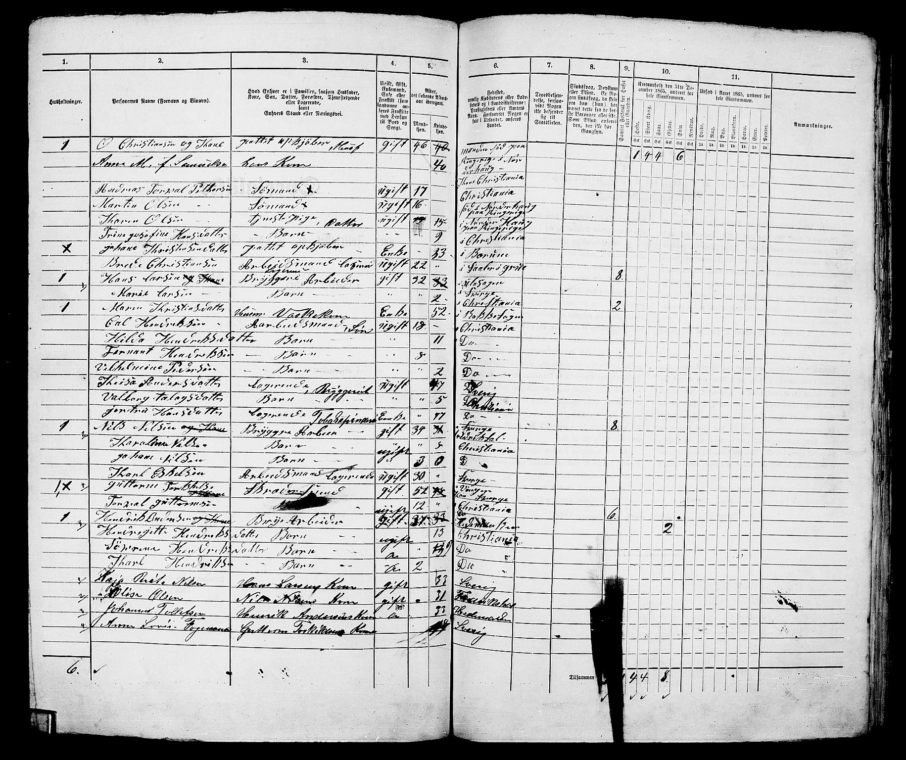 RA, 1865 census for Kristiania, 1865, p. 1480