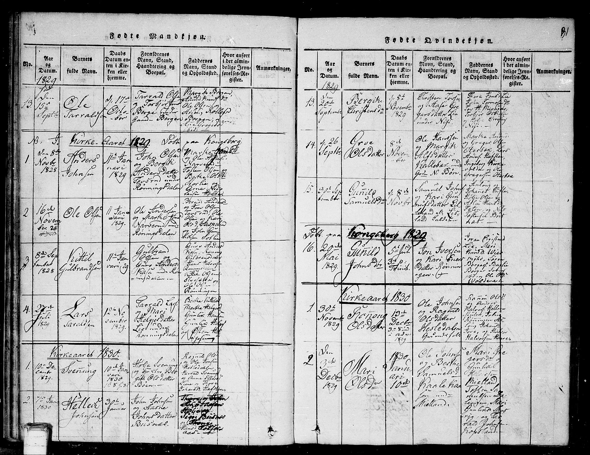 Gransherad kirkebøker, SAKO/A-267/G/Ga/L0001: Parish register (copy) no. I 1, 1815-1842, p. 31