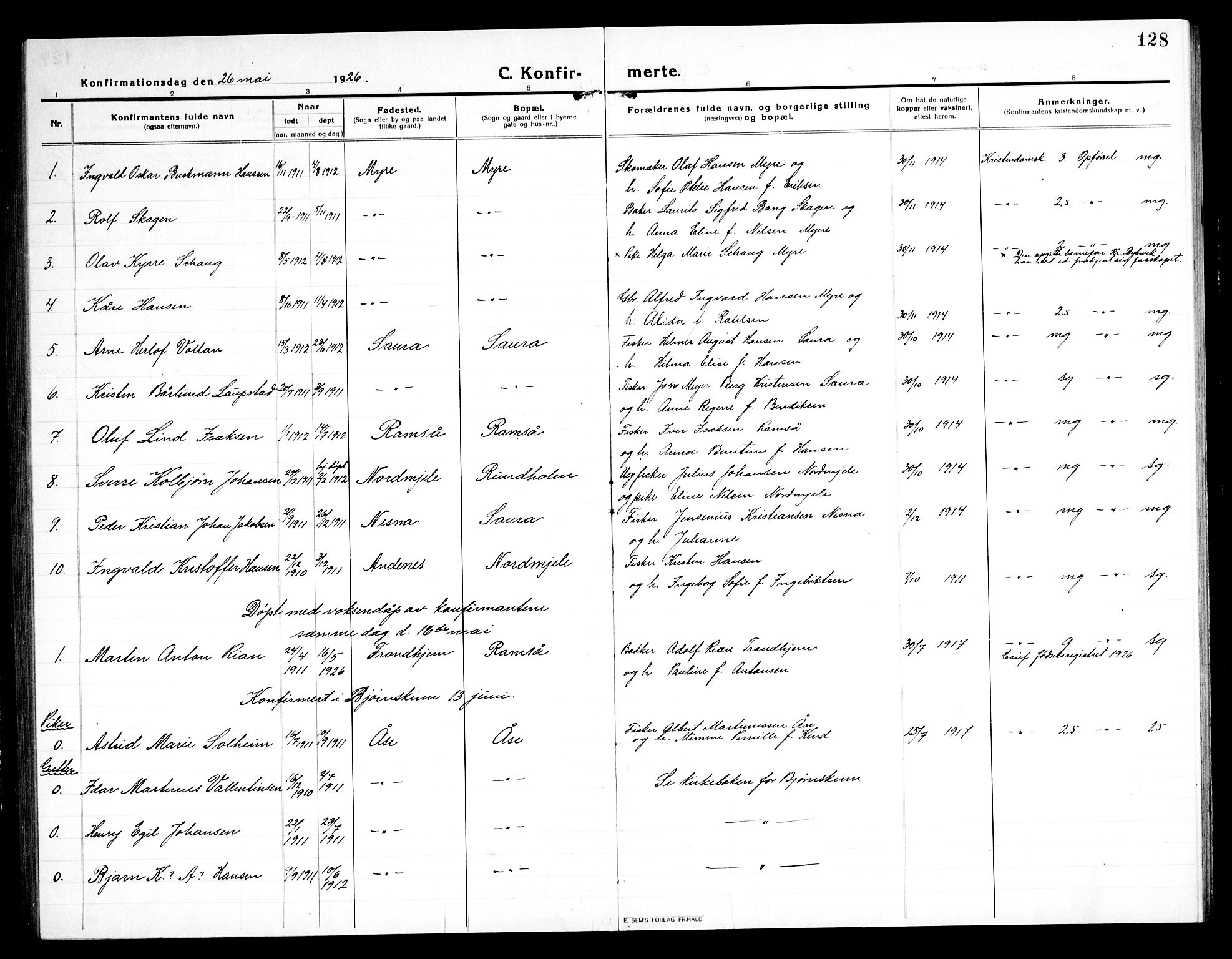 Ministerialprotokoller, klokkerbøker og fødselsregistre - Nordland, AV/SAT-A-1459/897/L1415: Parish register (copy) no. 897C05, 1916-1945, p. 128