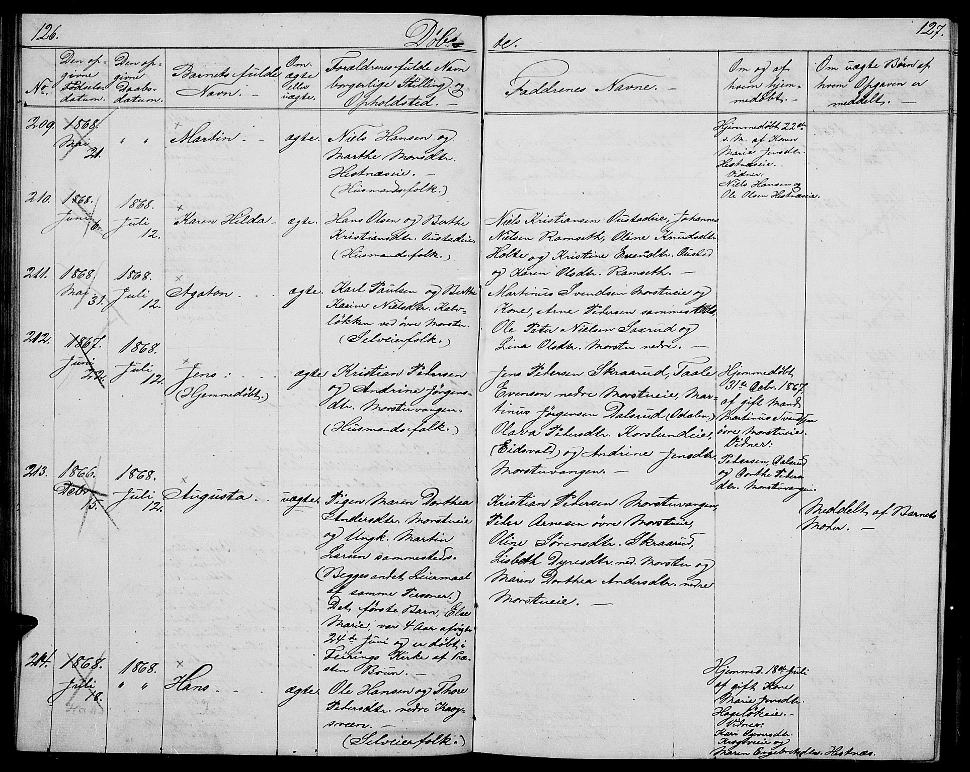 Stange prestekontor, AV/SAH-PREST-002/L/L0004: Parish register (copy) no. 4, 1861-1869, p. 126-127