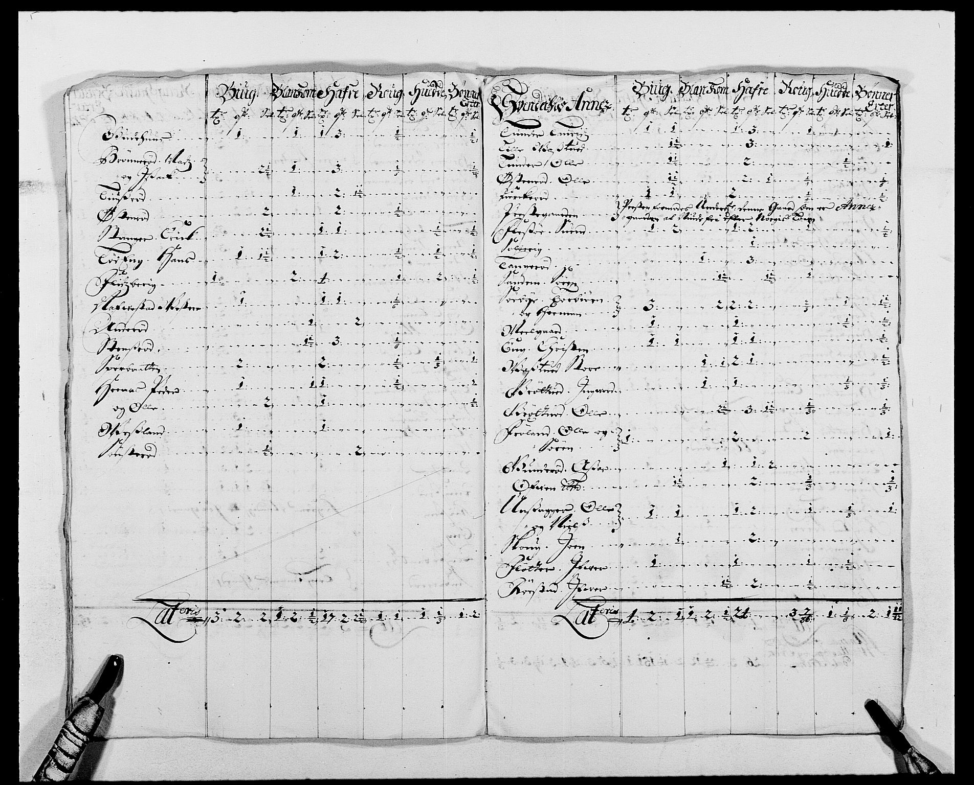 Rentekammeret inntil 1814, Reviderte regnskaper, Fogderegnskap, AV/RA-EA-4092/R02/L0106: Fogderegnskap Moss og Verne kloster, 1688-1691, p. 325