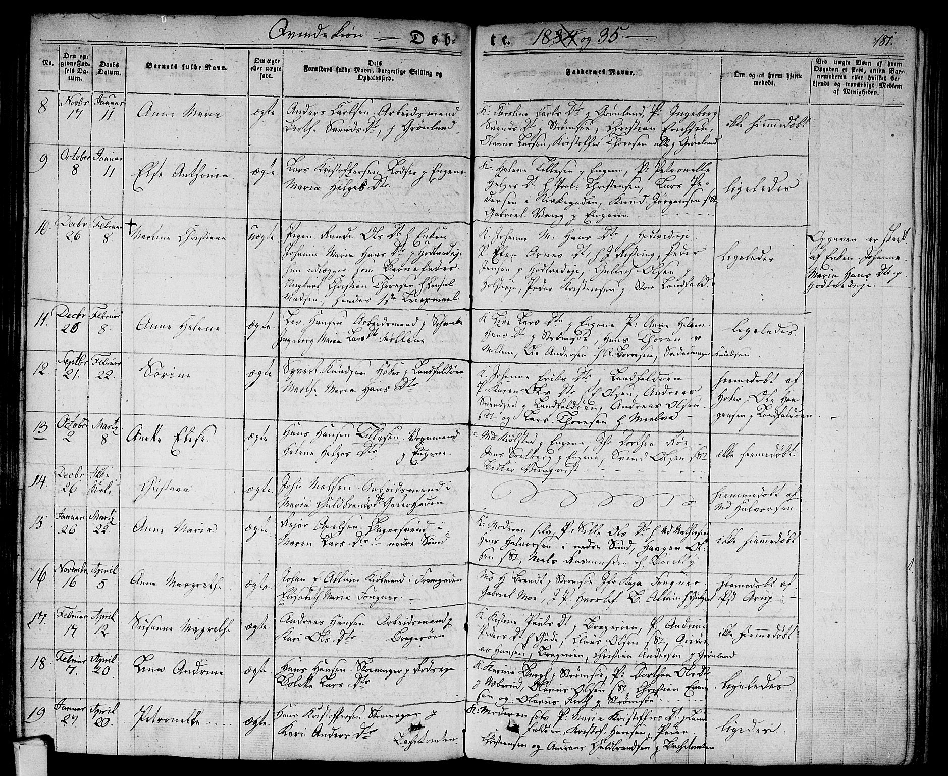 Bragernes kirkebøker, AV/SAKO-A-6/F/Fb/L0001: Parish register (official) no. II 1, 1830-1847, p. 181