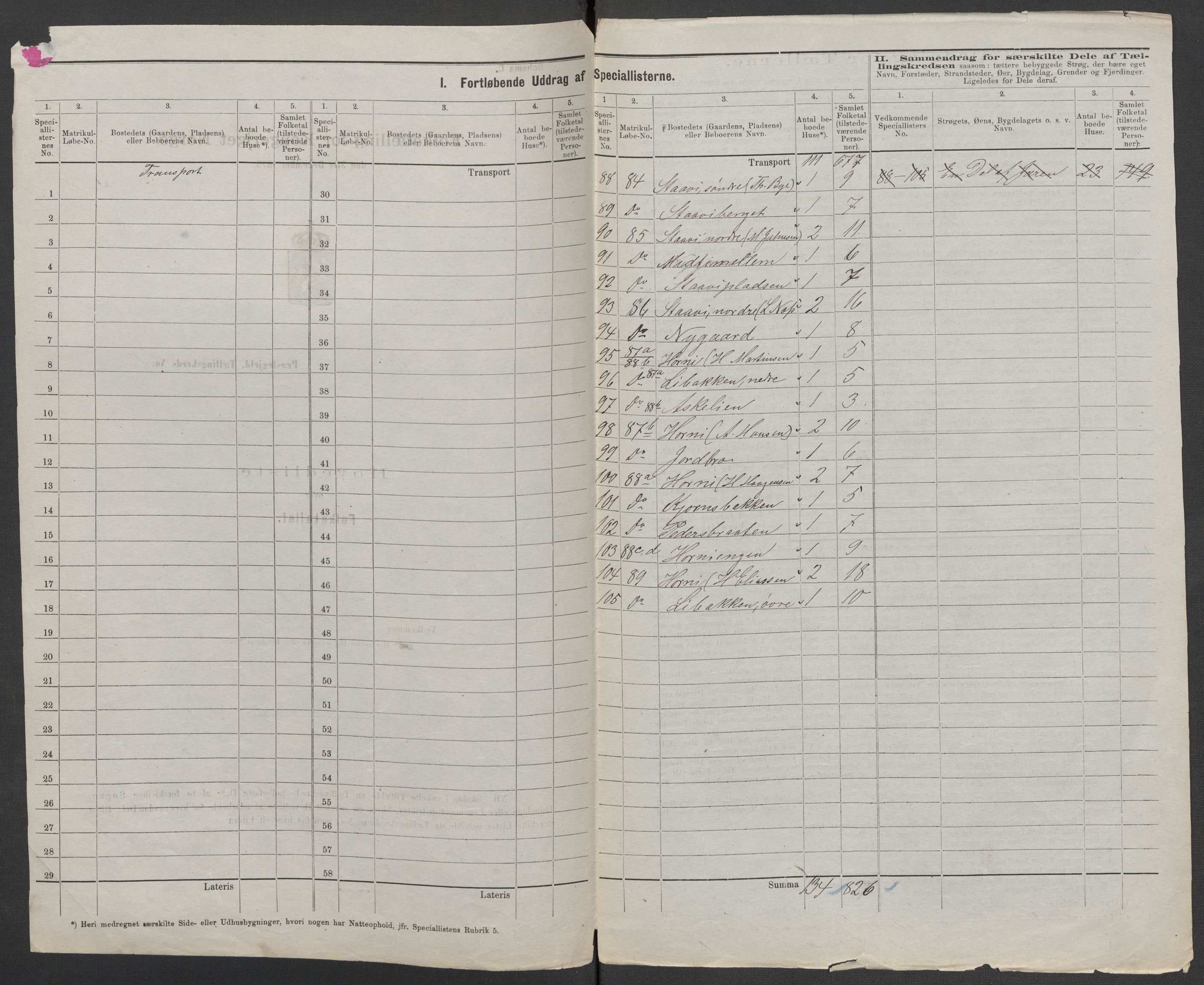 RA, 1875 census for 0220P Asker, 1875, p. 52