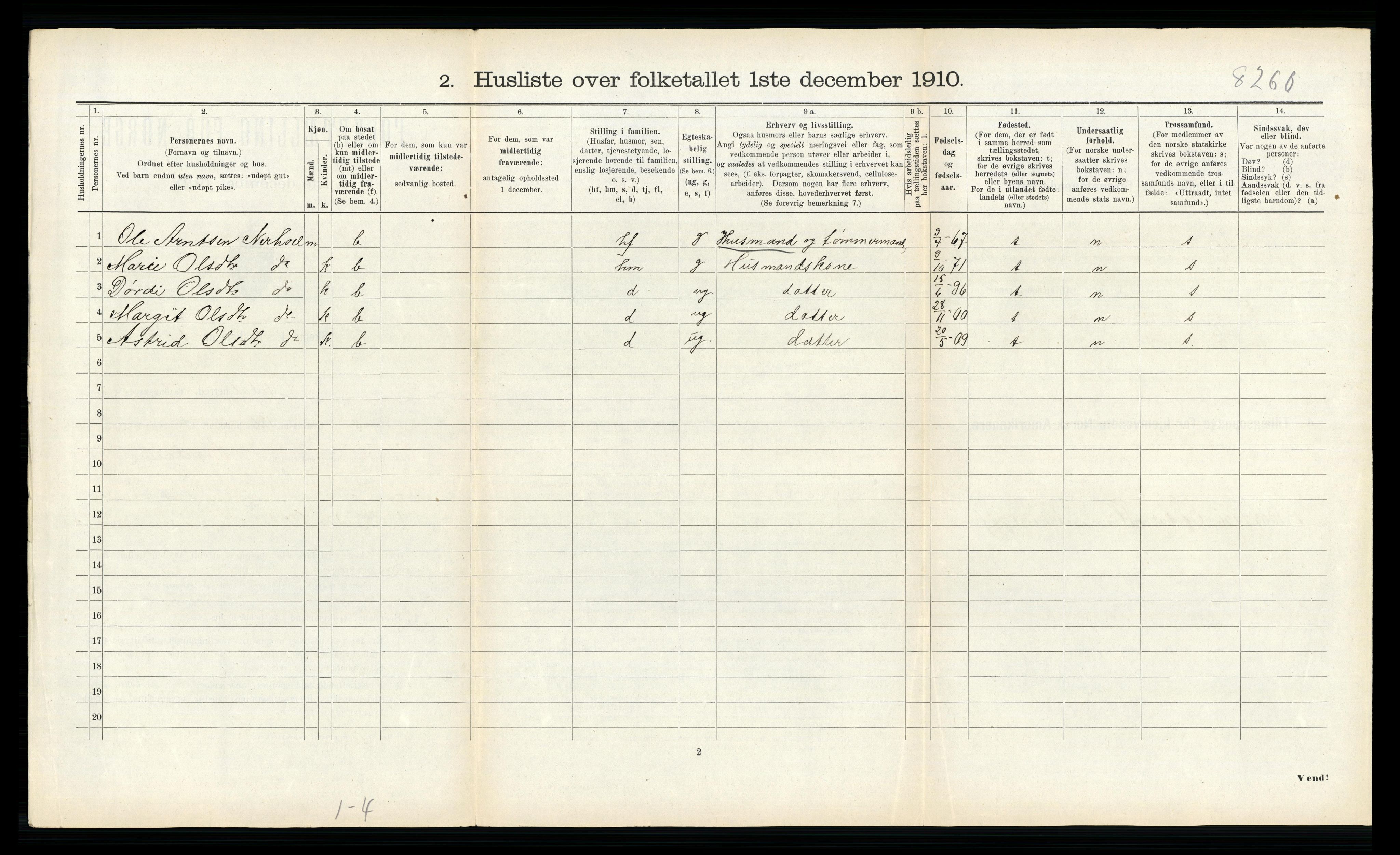 RA, 1910 census for Oppdal, 1910, p. 640