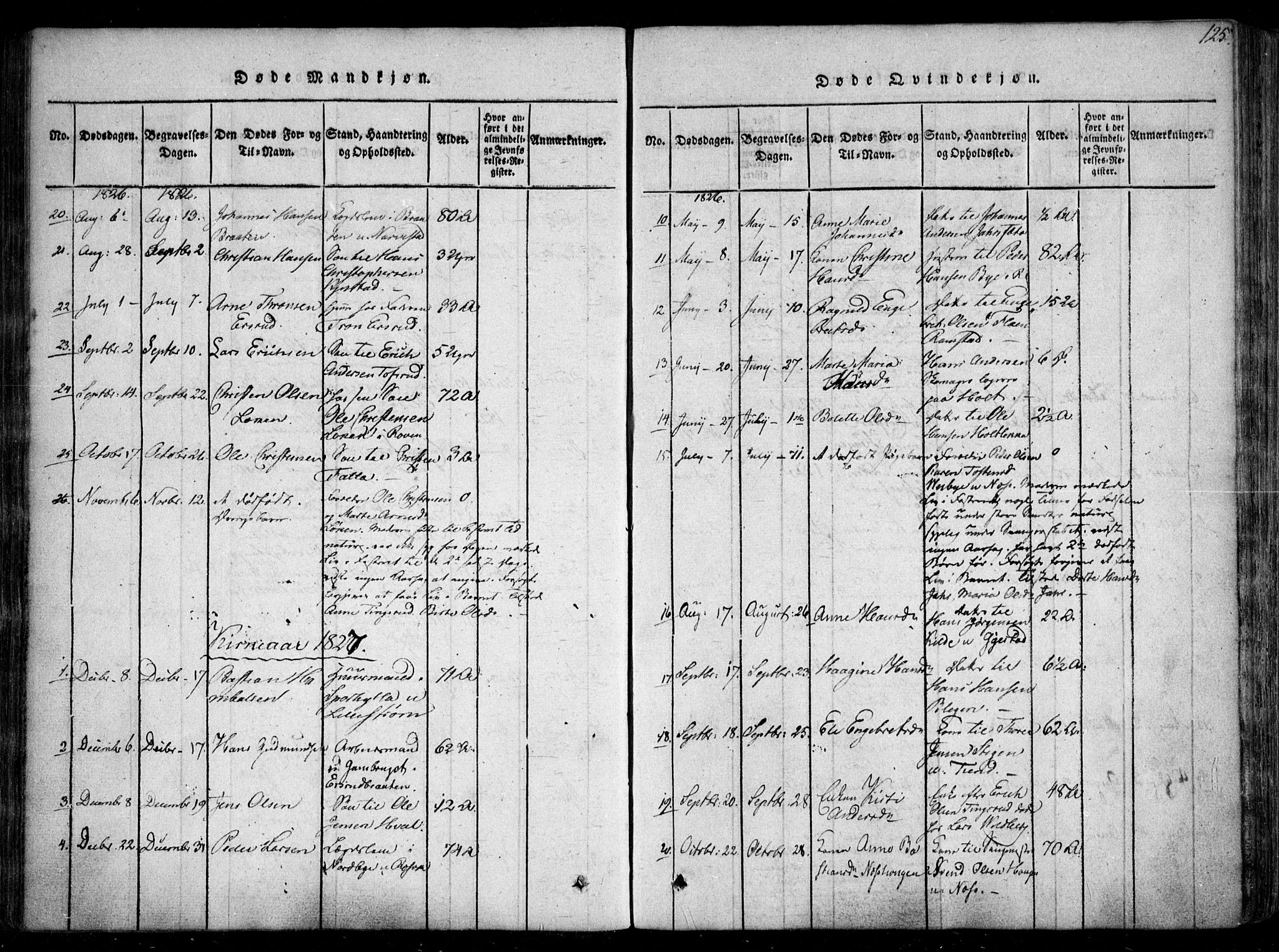 Fet prestekontor Kirkebøker, AV/SAO-A-10370a/F/Fa/L0008: Parish register (official) no. I 8, 1815-1842, p. 125