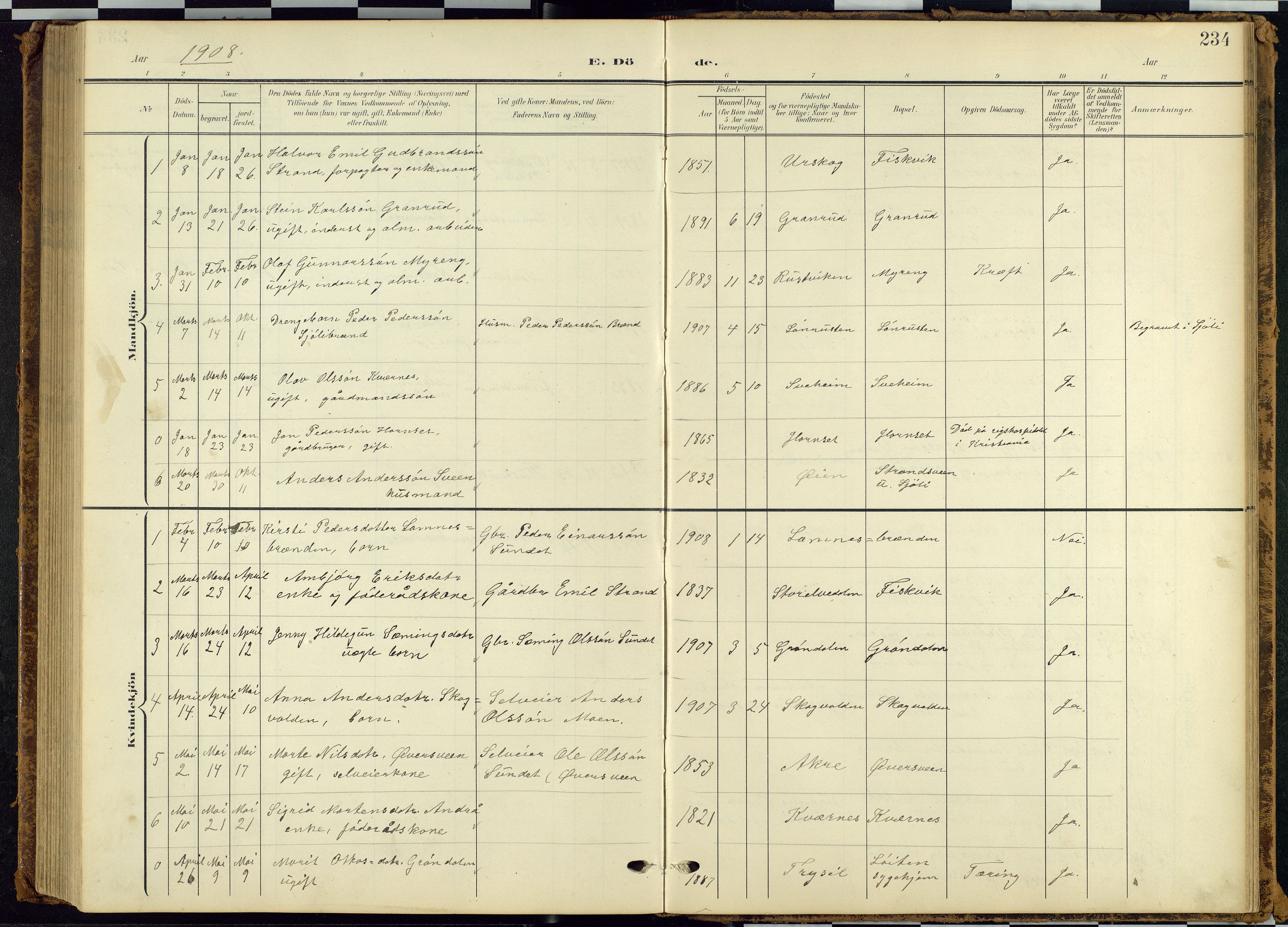 Rendalen prestekontor, SAH/PREST-054/H/Ha/Hab/L0010: Parish register (copy) no. 10, 1903-1940, p. 234