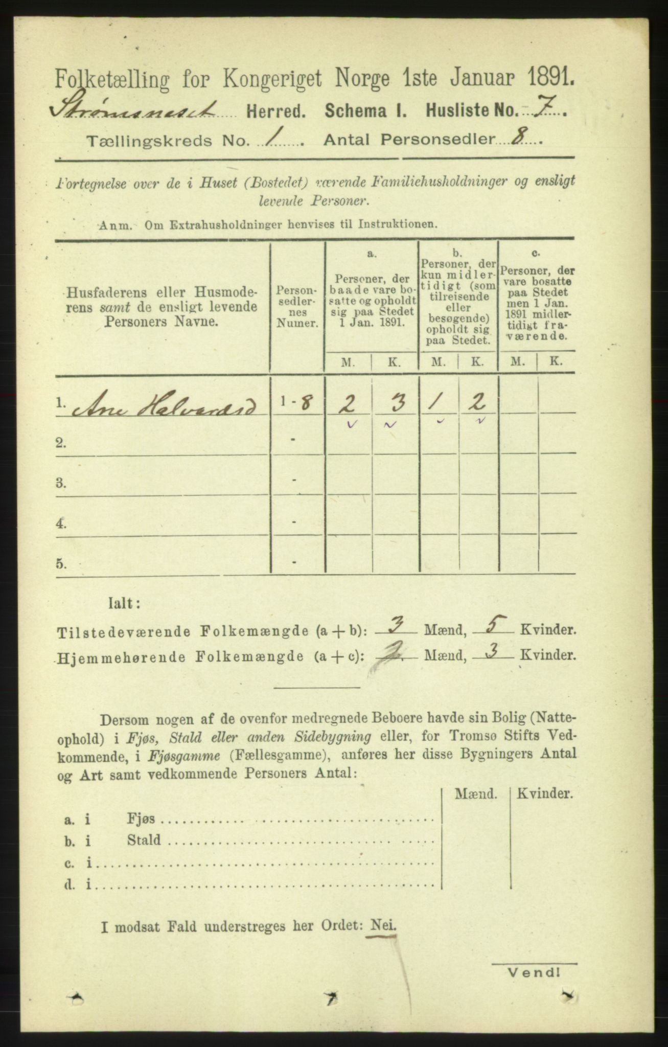 RA, 1891 census for 1559 Straumsnes, 1891, p. 28