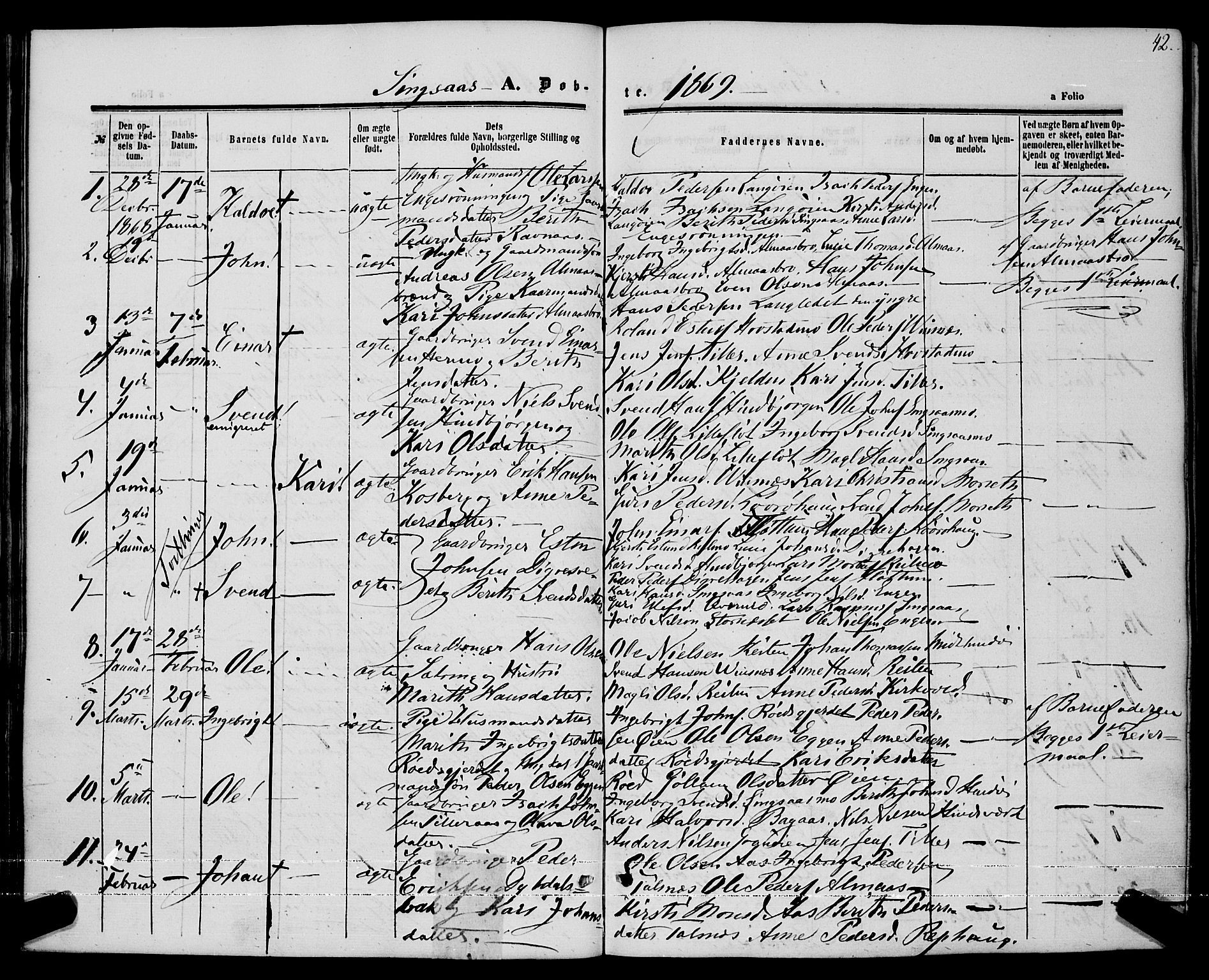 Ministerialprotokoller, klokkerbøker og fødselsregistre - Sør-Trøndelag, SAT/A-1456/685/L0967: Parish register (official) no. 685A07 /2, 1860-1869, p. 42