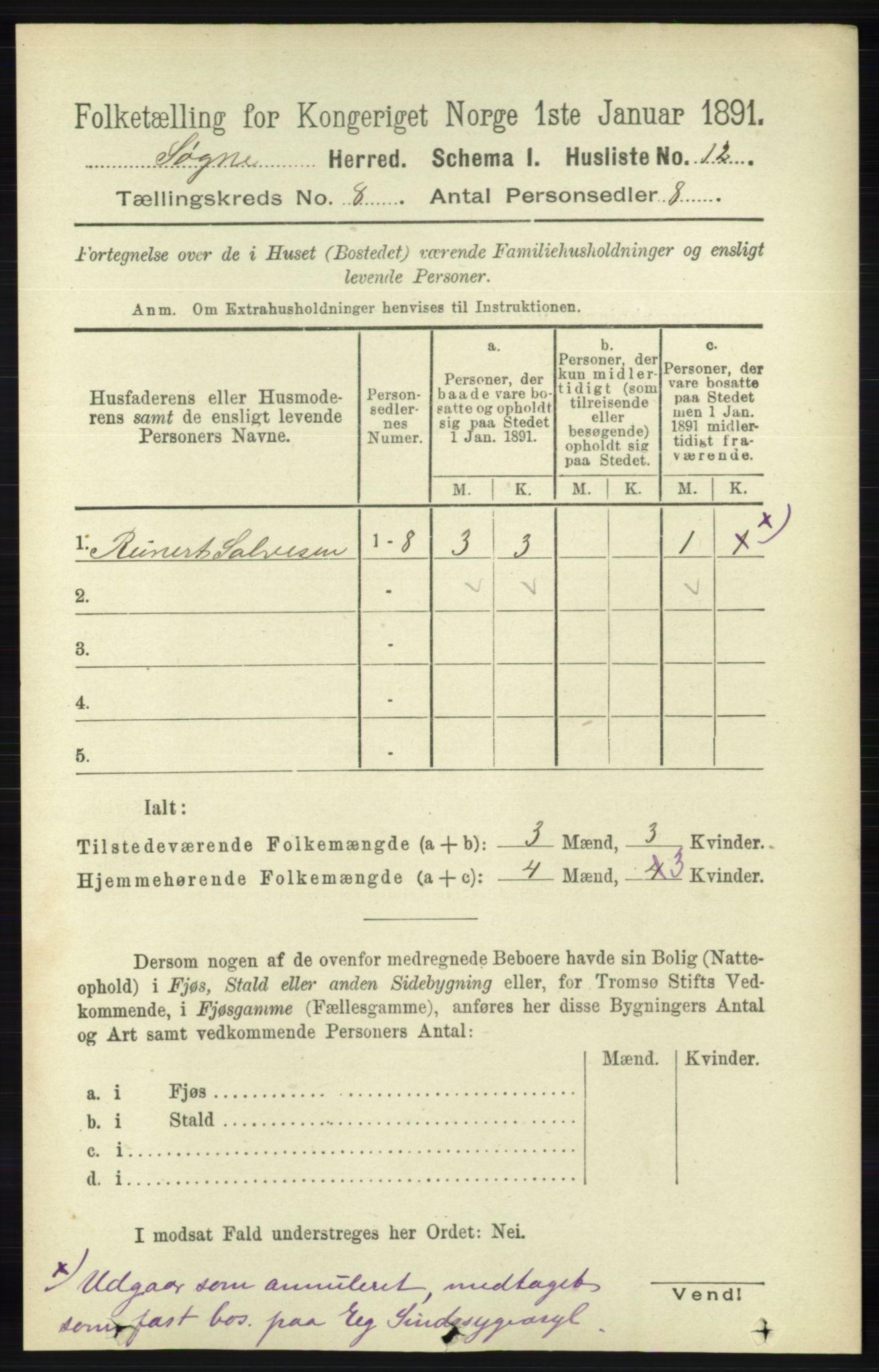 RA, 1891 census for 1018 Søgne, 1891, p. 2179