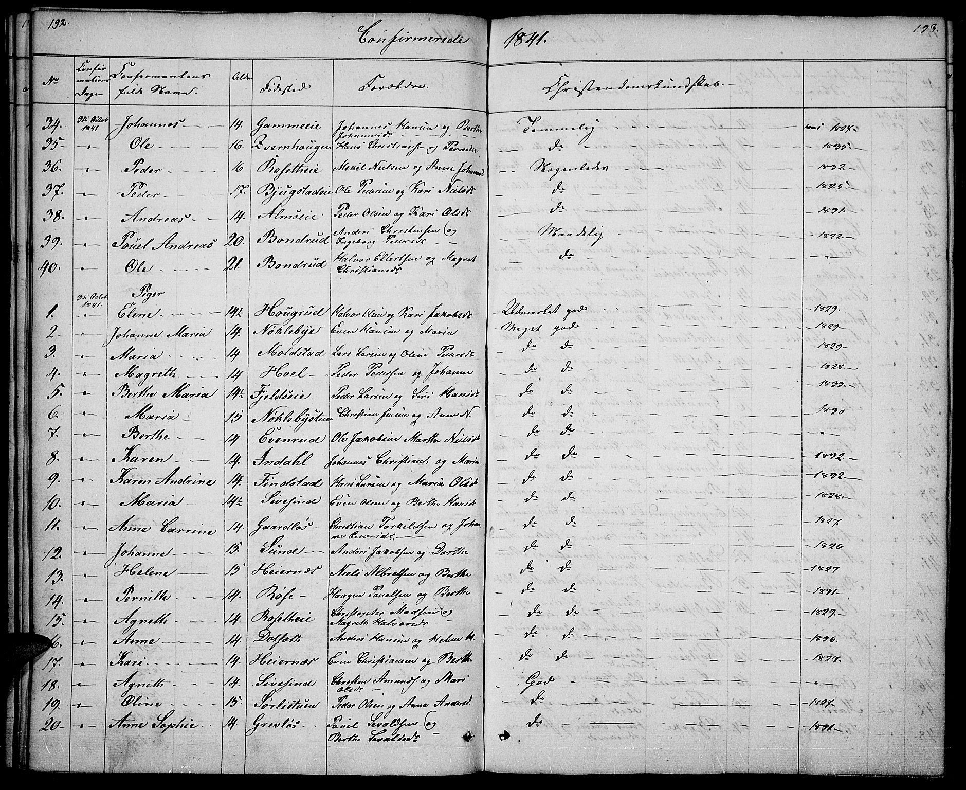 Vestre Toten prestekontor, SAH/PREST-108/H/Ha/Haa/L0003: Parish register (official) no. 3, 1836-1843, p. 192-193