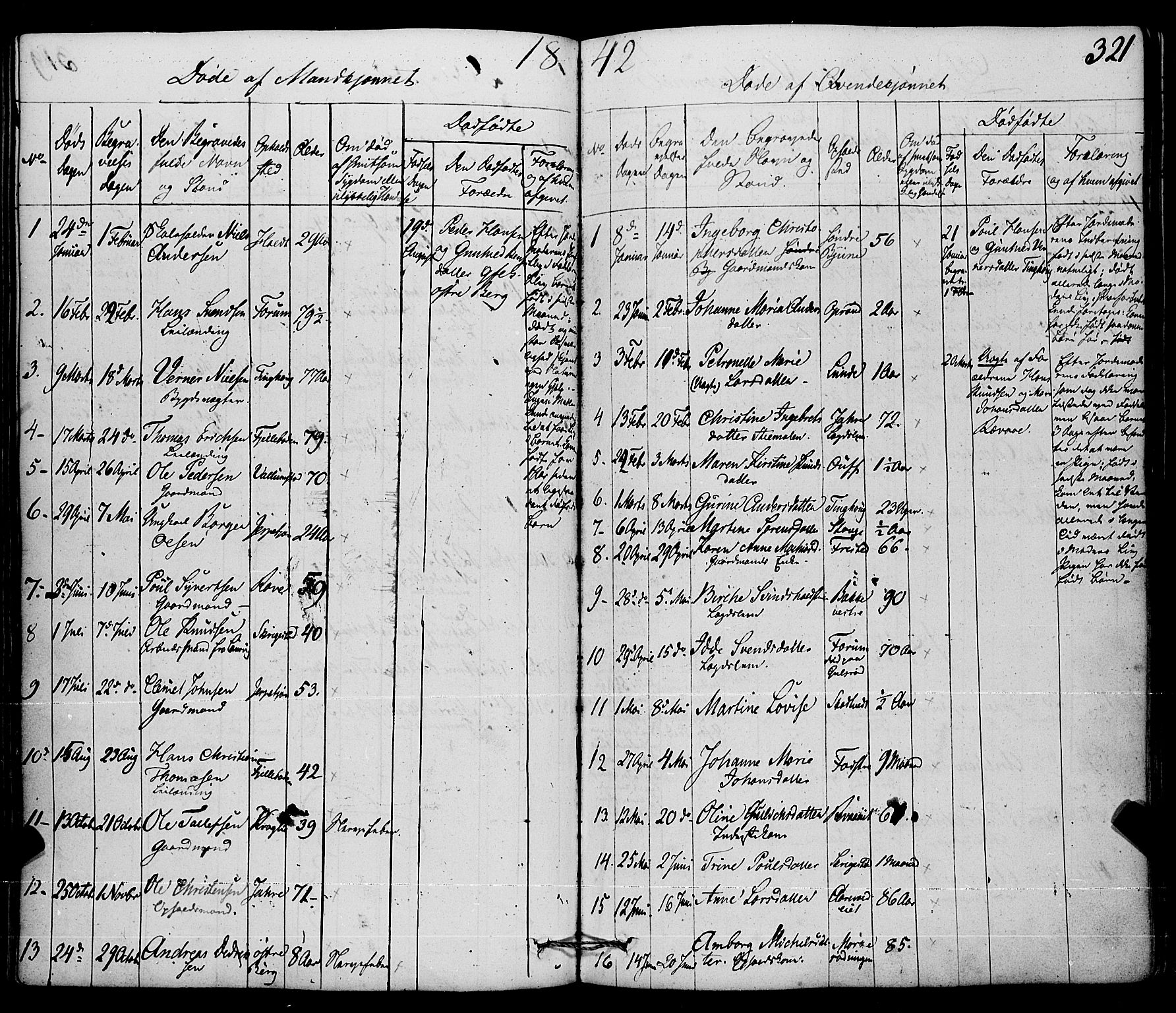 Ramnes kirkebøker, AV/SAKO-A-314/F/Fa/L0005: Parish register (official) no. I 5, 1841-1861, p. 320-321