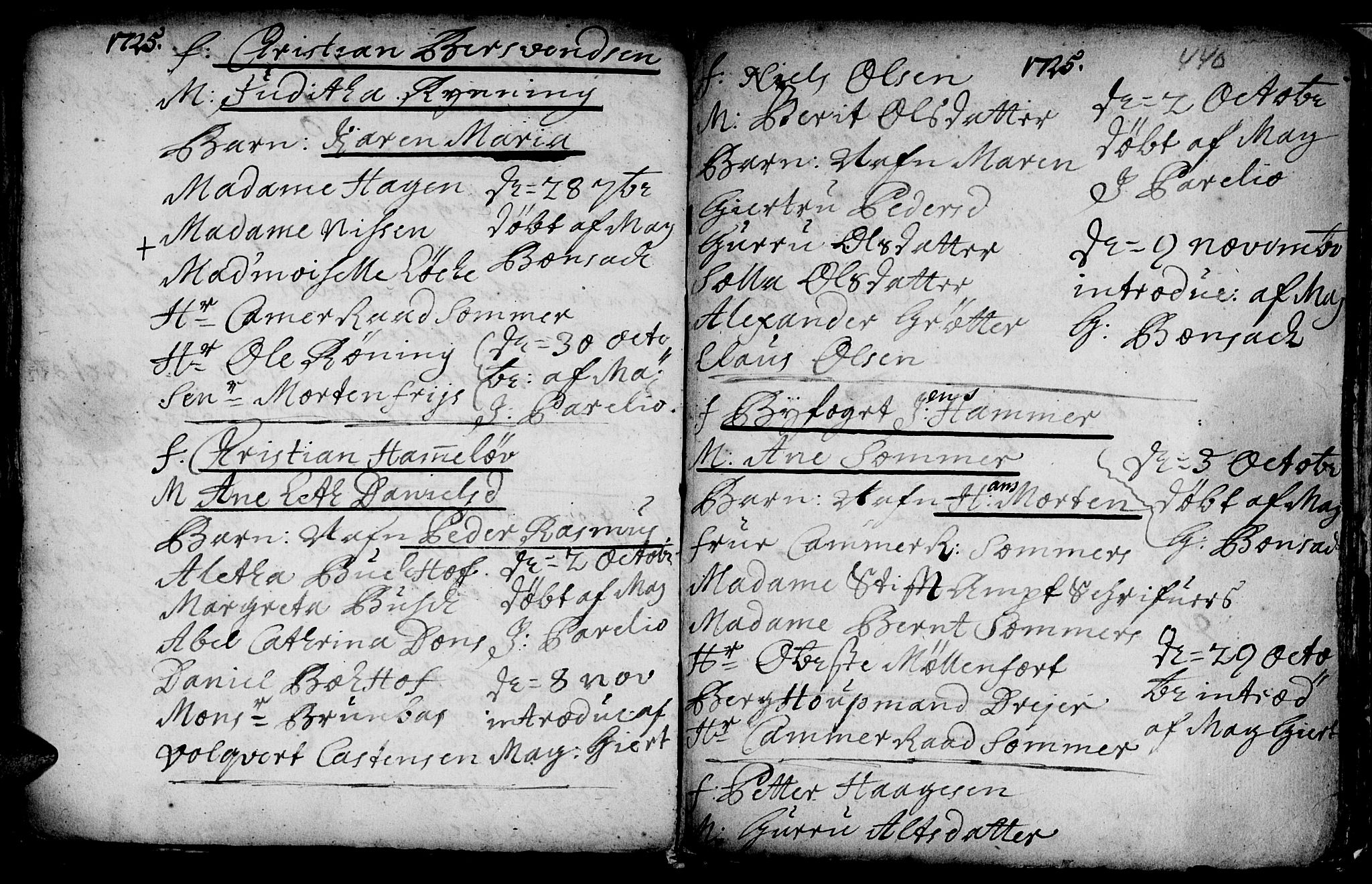 Ministerialprotokoller, klokkerbøker og fødselsregistre - Sør-Trøndelag, SAT/A-1456/601/L0035: Parish register (official) no. 601A03, 1713-1728, p. 440