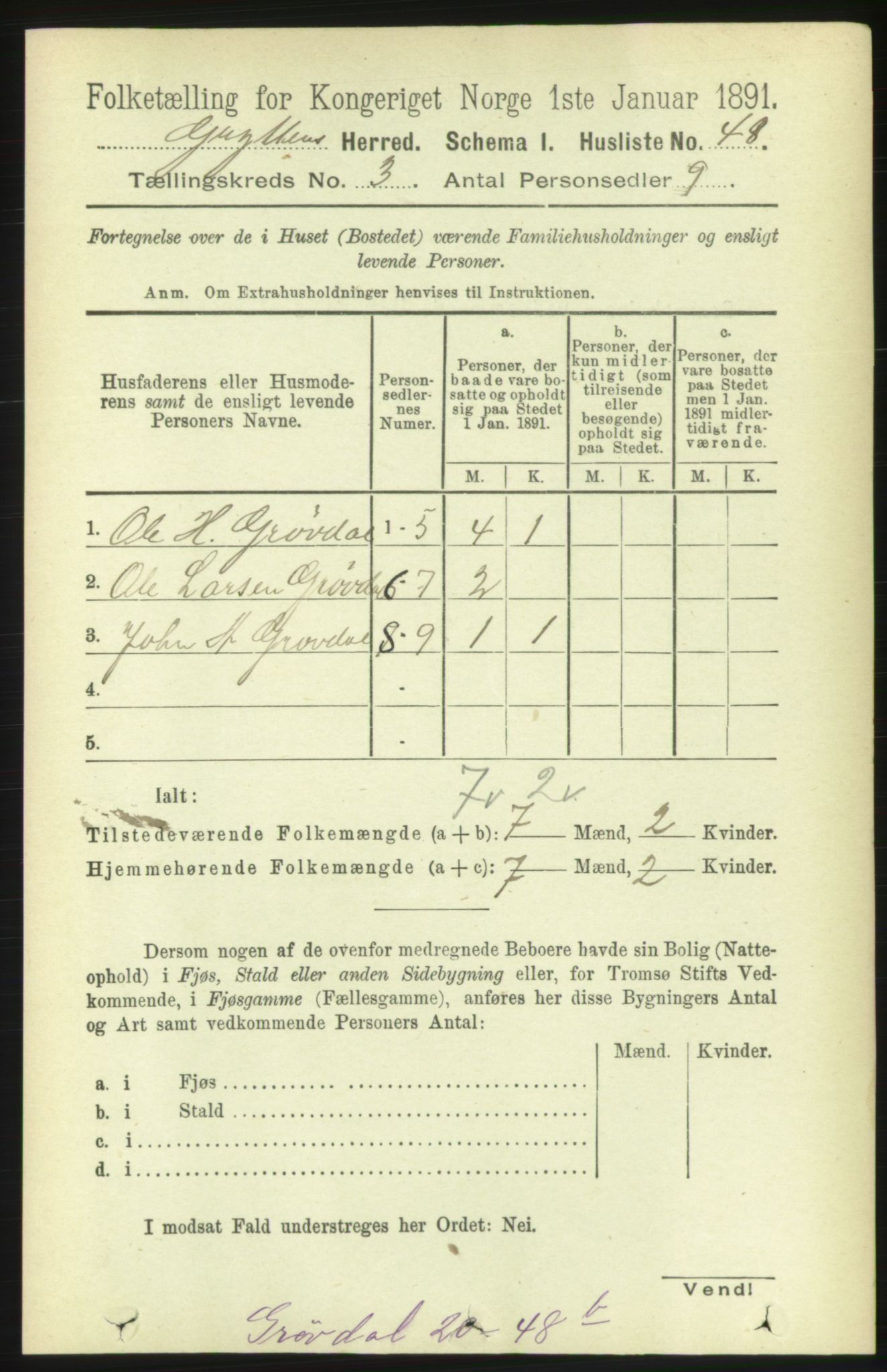 RA, 1891 census for 1539 Grytten, 1891, p. 914