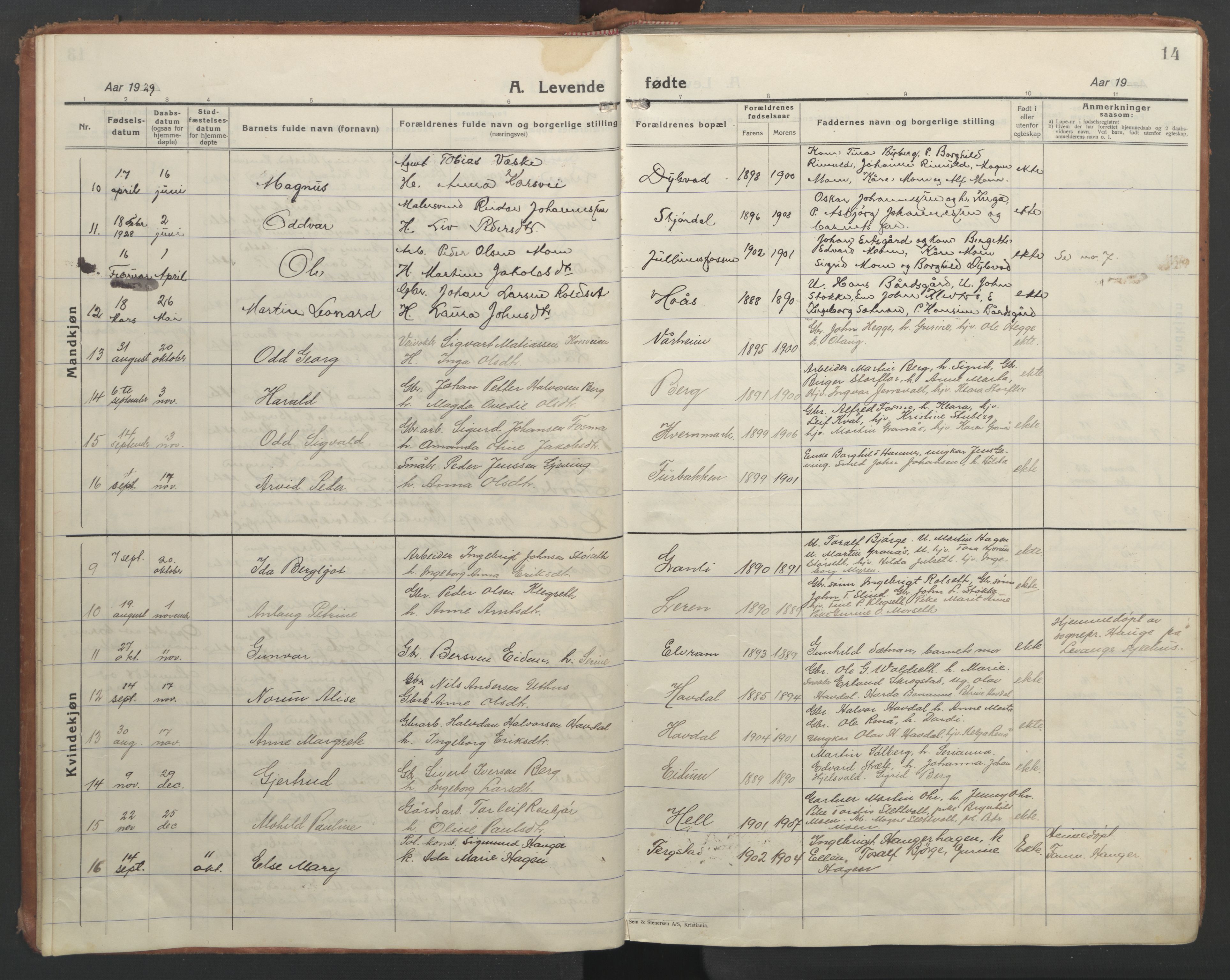 Ministerialprotokoller, klokkerbøker og fødselsregistre - Nord-Trøndelag, SAT/A-1458/710/L0097: Parish register (copy) no. 710C02, 1925-1955, p. 14