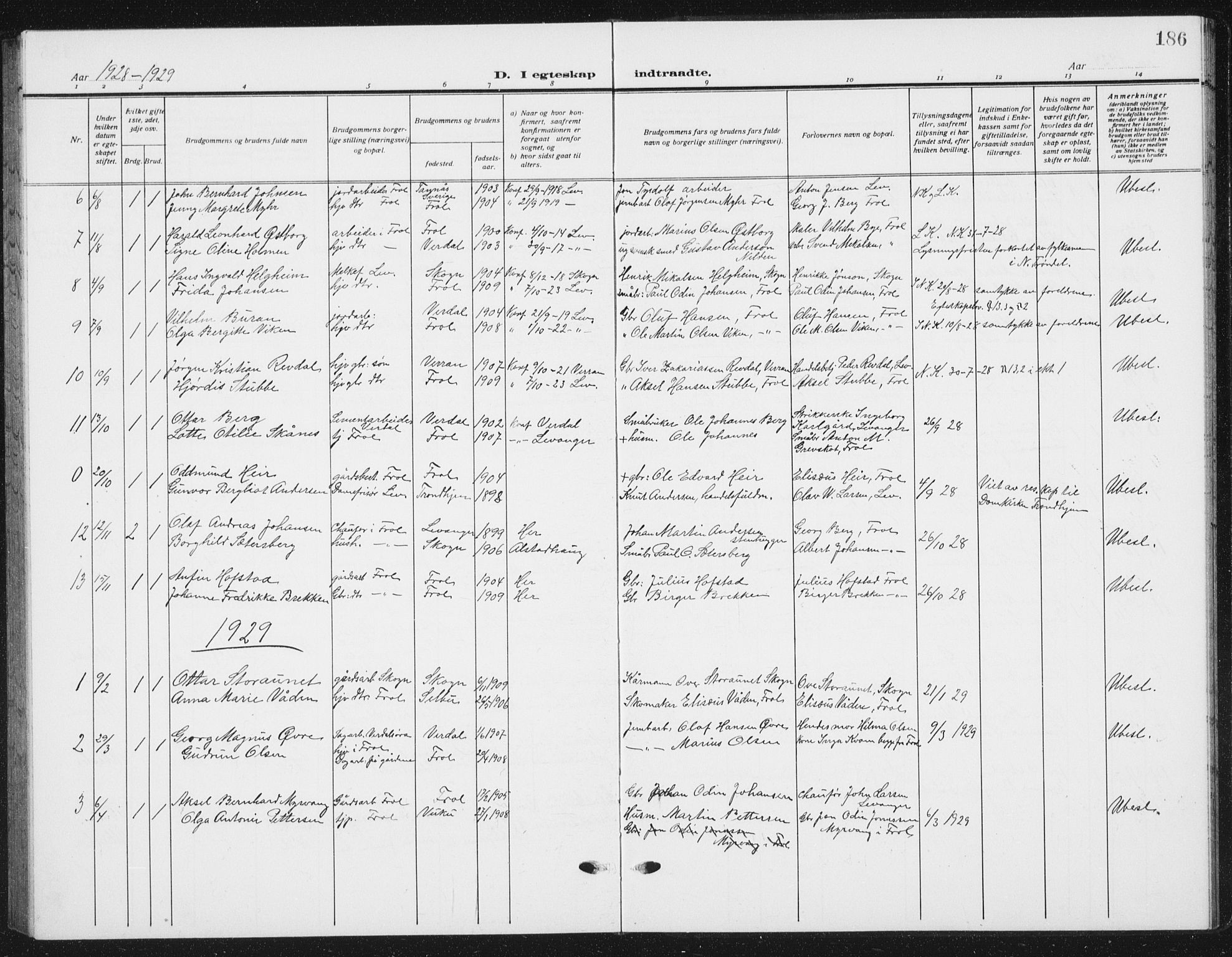 Ministerialprotokoller, klokkerbøker og fødselsregistre - Nord-Trøndelag, SAT/A-1458/721/L0209: Parish register (copy) no. 721C02, 1918-1940, p. 186