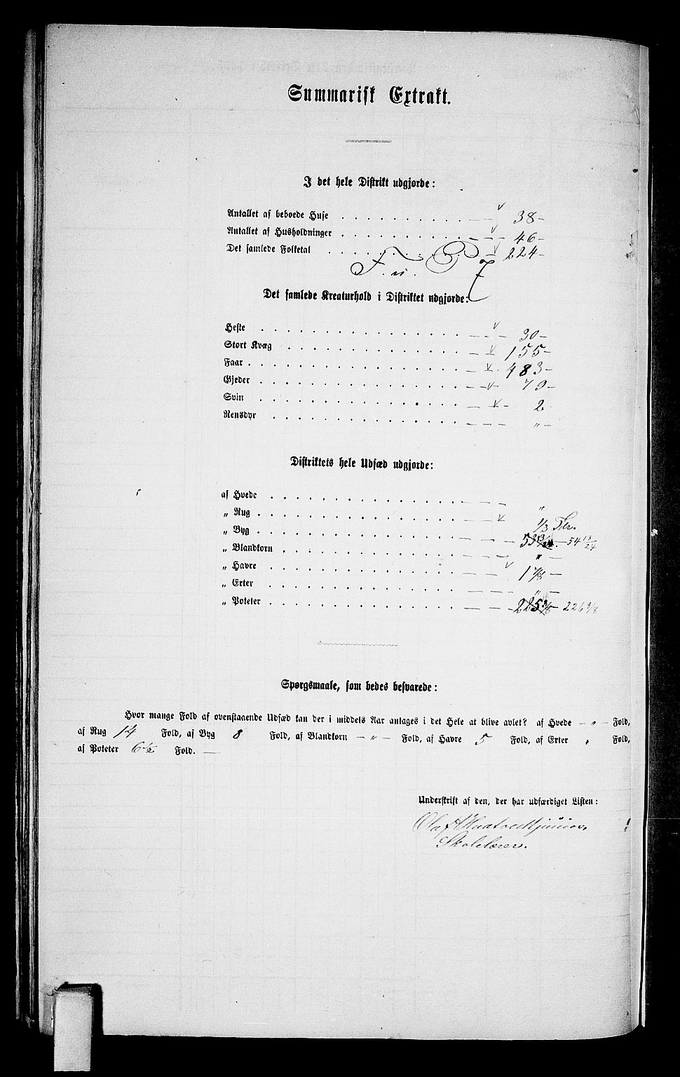 RA, 1865 census for Moland, 1865, p. 14