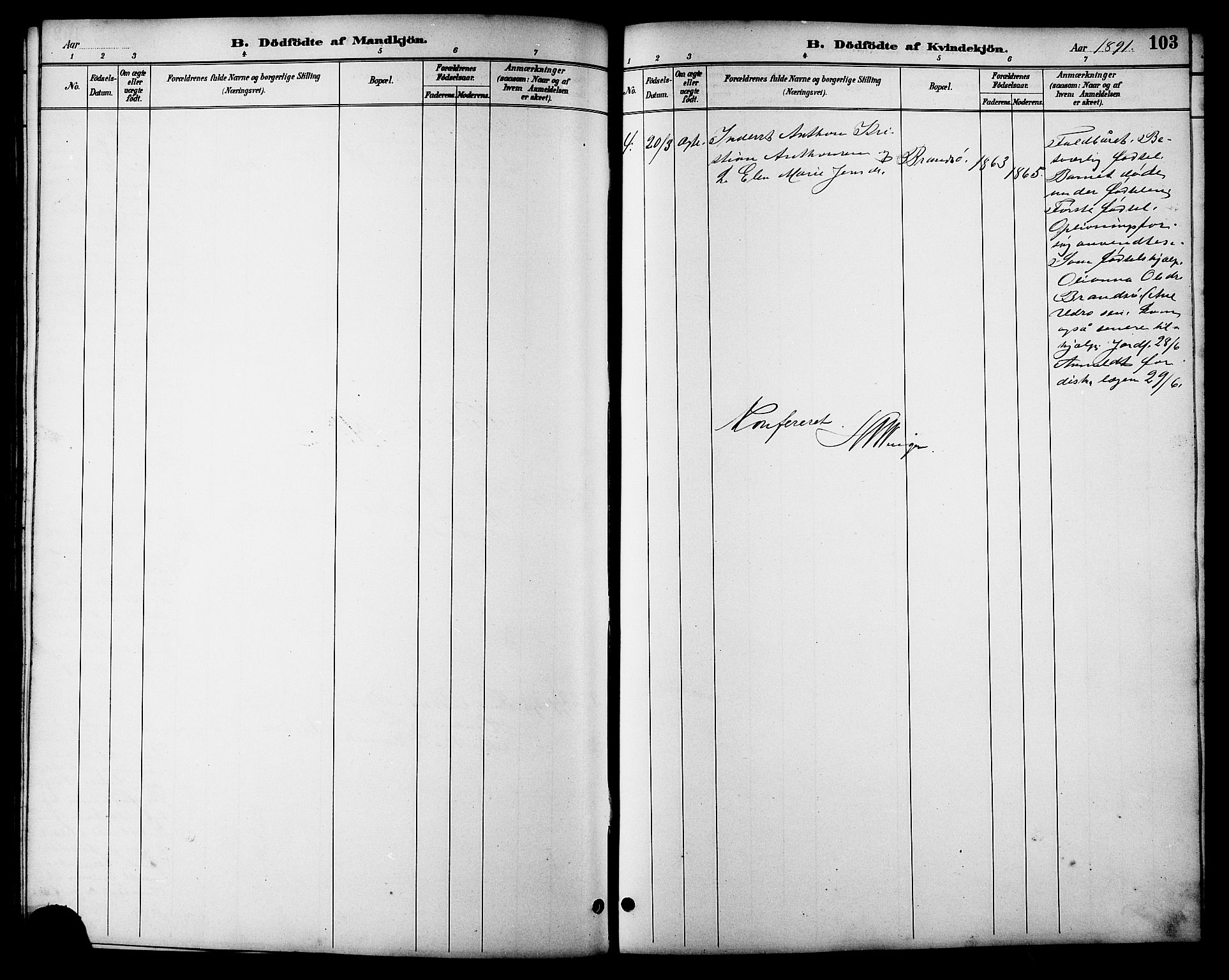 Ministerialprotokoller, klokkerbøker og fødselsregistre - Sør-Trøndelag, SAT/A-1456/657/L0716: Parish register (copy) no. 657C03, 1889-1904, p. 103