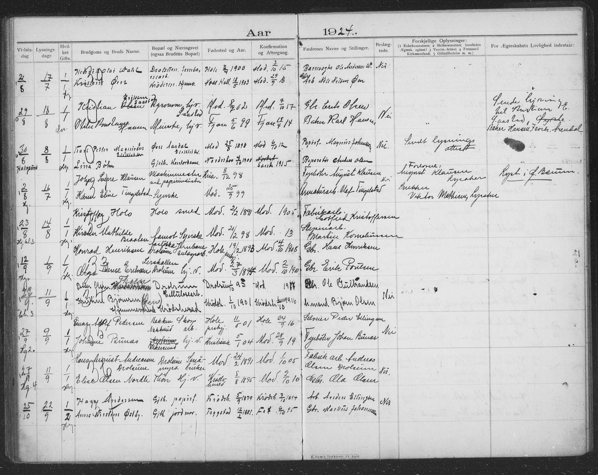 Modum kirkebøker, AV/SAKO-A-234/H/Ha/L0002: Banns register no. I 2, 1904-1929