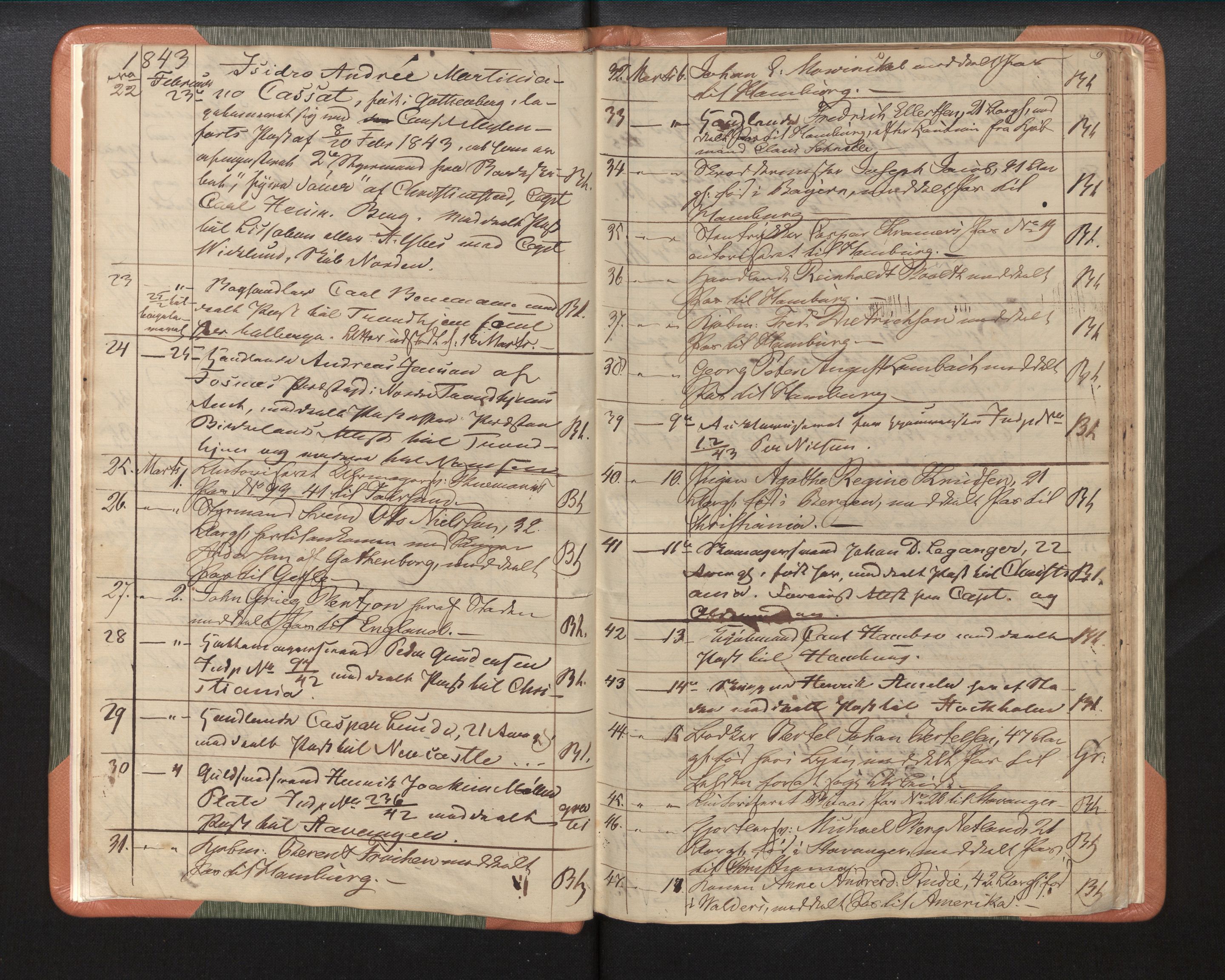 Bergen politikammer / politidistrikt, AV/SAB-A-60401/L/La/Lab/L0004: Passprotokoll, 1842-1848, p. 9