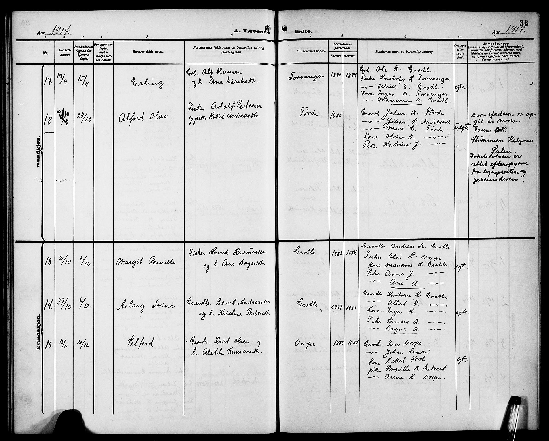 Bremanger sokneprestembete, AV/SAB-A-82201/H/Hab/Habc/L0001: Parish register (copy) no. C 1, 1908-1919, p. 36