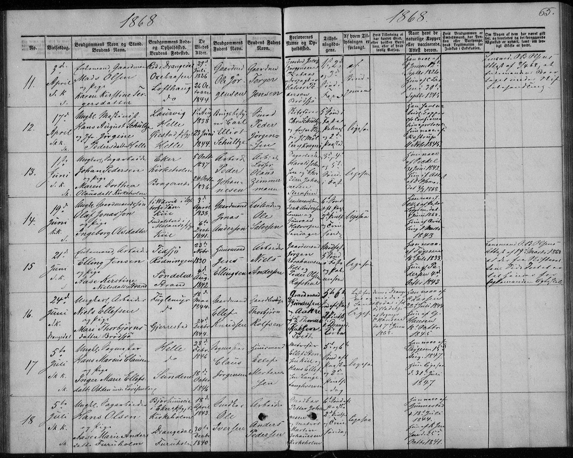 Sannidal kirkebøker, AV/SAKO-A-296/F/Fa/L0010: Parish register (official) no. 10, 1855-1873, p. 65