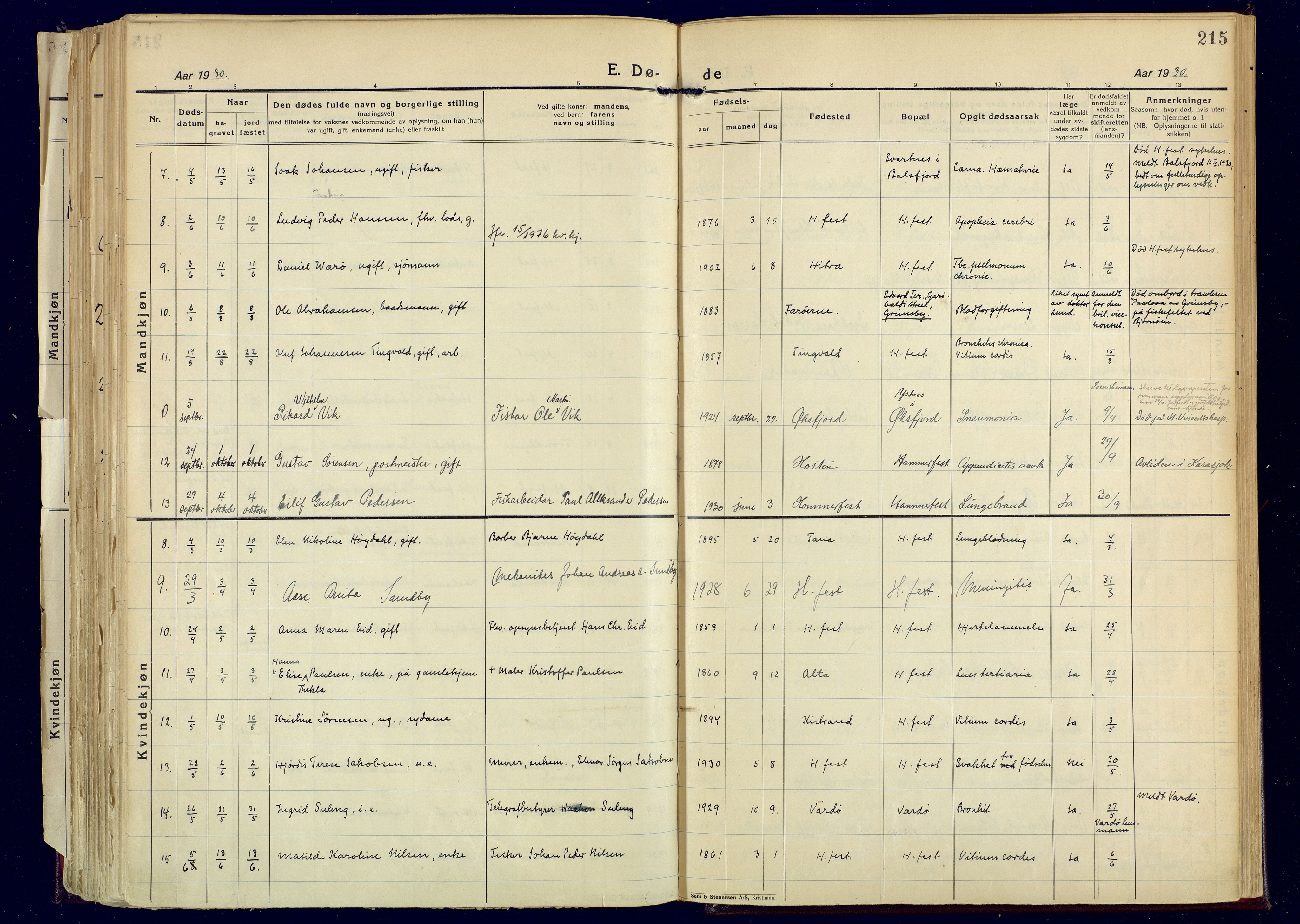 Hammerfest sokneprestkontor, AV/SATØ-S-1347/H/Ha/L0017.kirke: Parish register (official) no. 17, 1923-1933, p. 215