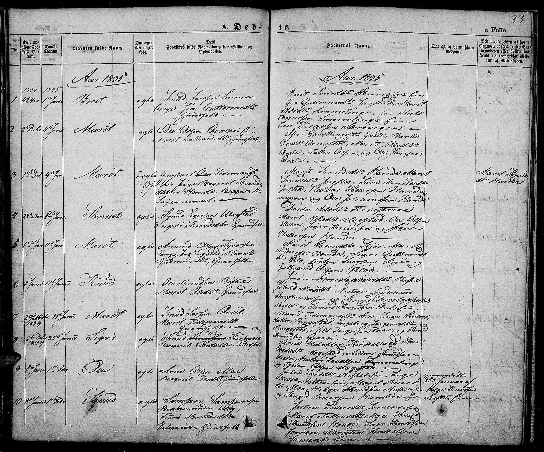 Slidre prestekontor, SAH/PREST-134/H/Ha/Haa/L0003: Parish register (official) no. 3, 1831-1843, p. 33