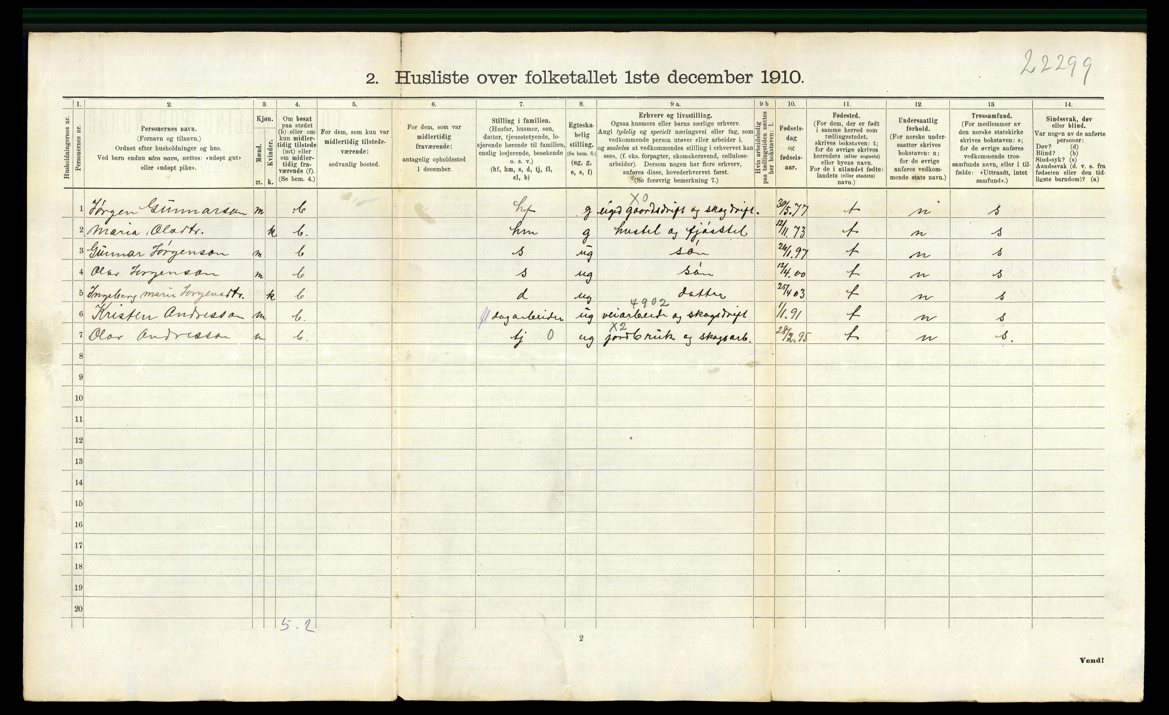 RA, 1910 census for Lunde, 1910, p. 649