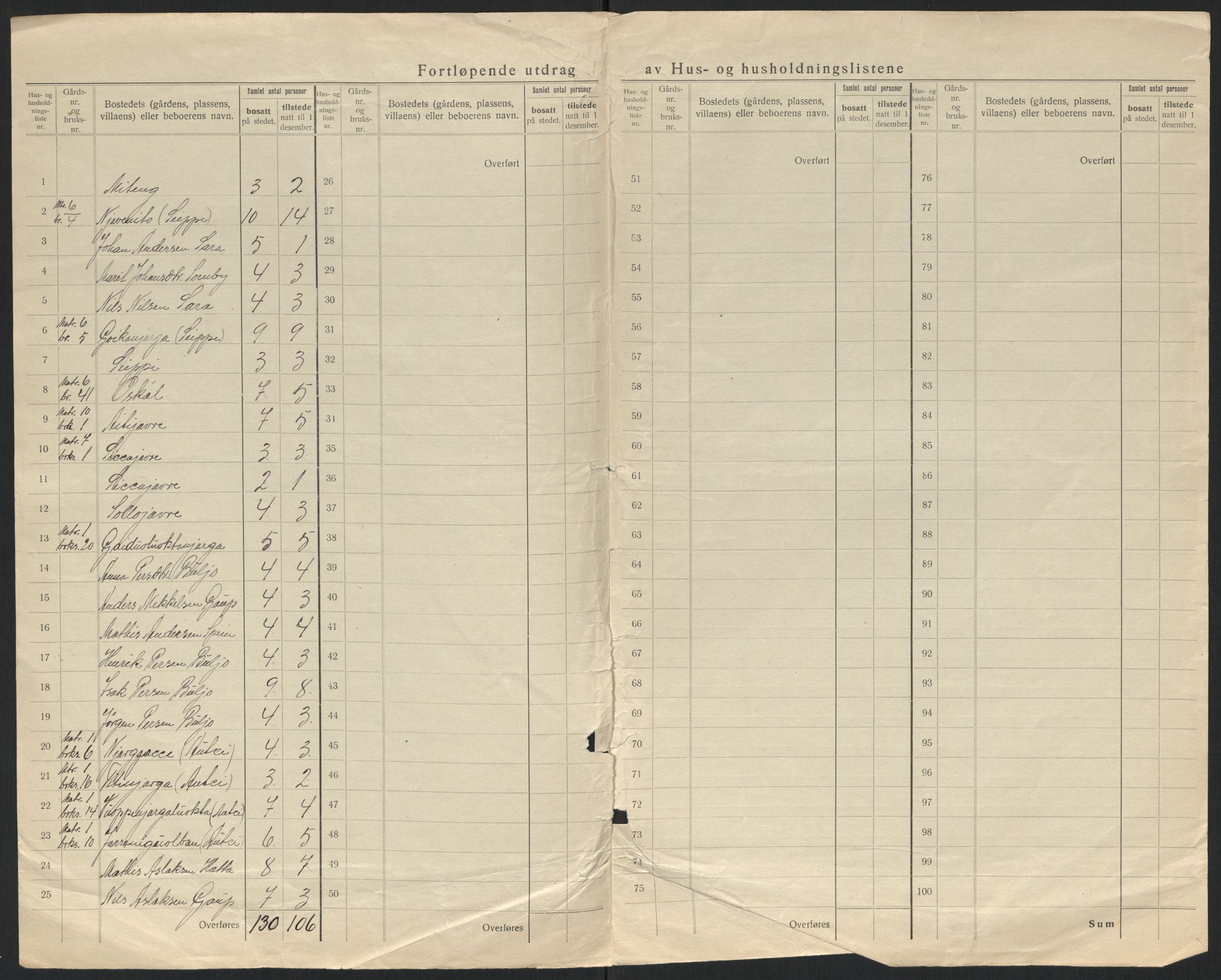 SATØ, 1920 census for Kautokeino, 1920, p. 13