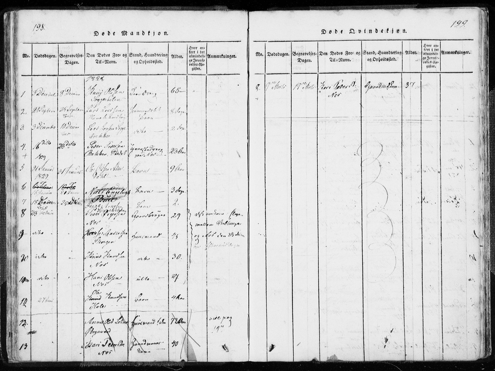 Ministerialprotokoller, klokkerbøker og fødselsregistre - Møre og Romsdal, SAT/A-1454/544/L0571: Parish register (official) no. 544A04, 1818-1853, p. 198-199