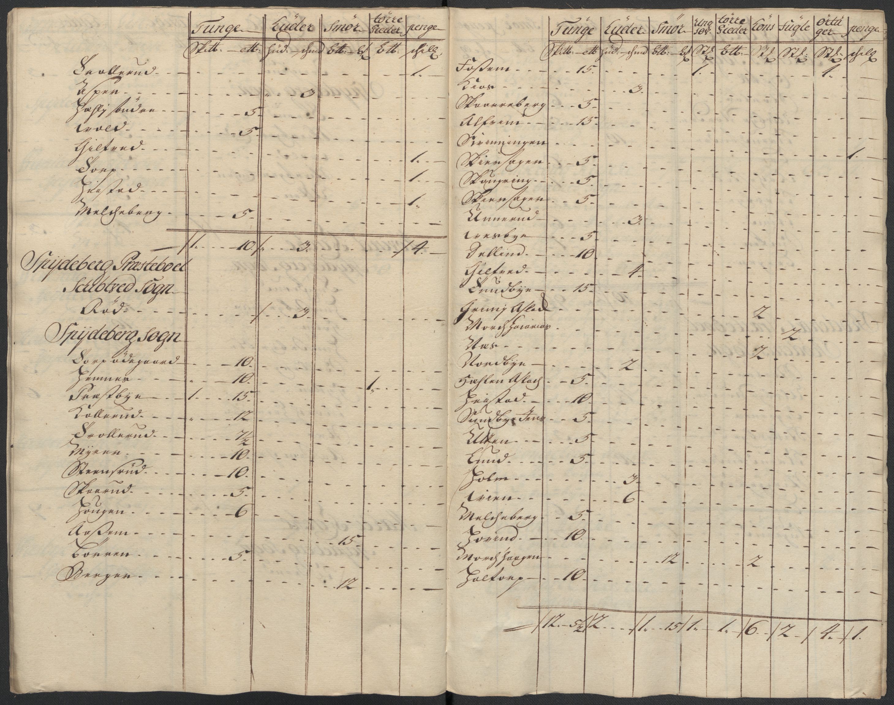 Rentekammeret inntil 1814, Reviderte regnskaper, Fogderegnskap, RA/EA-4092/R07/L0310: Fogderegnskap Rakkestad, Heggen og Frøland, 1715, p. 11