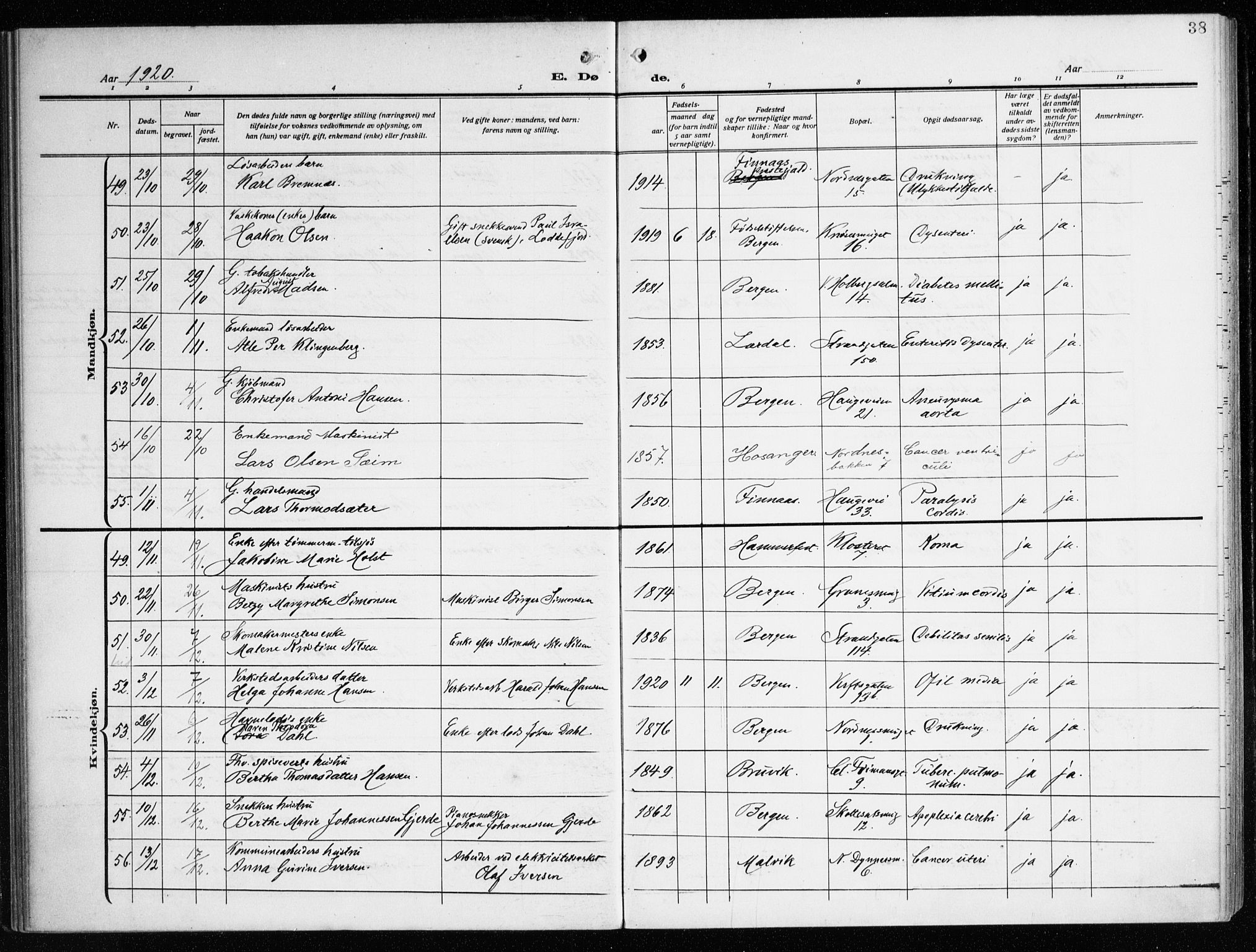 Nykirken Sokneprestembete, AV/SAB-A-77101/H/Haa/L0046: Parish register (official) no. E 6, 1918-1944, p. 38