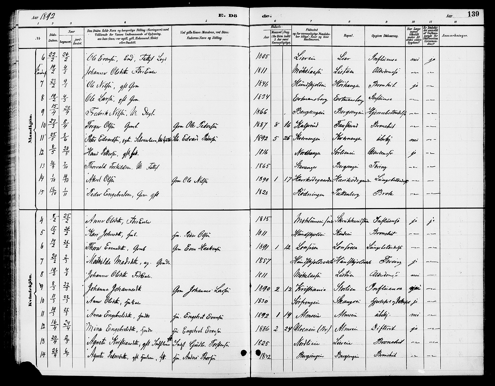 Ringsaker prestekontor, SAH/PREST-014/L/La/L0013: Parish register (copy) no. 13, 1891-1904, p. 139