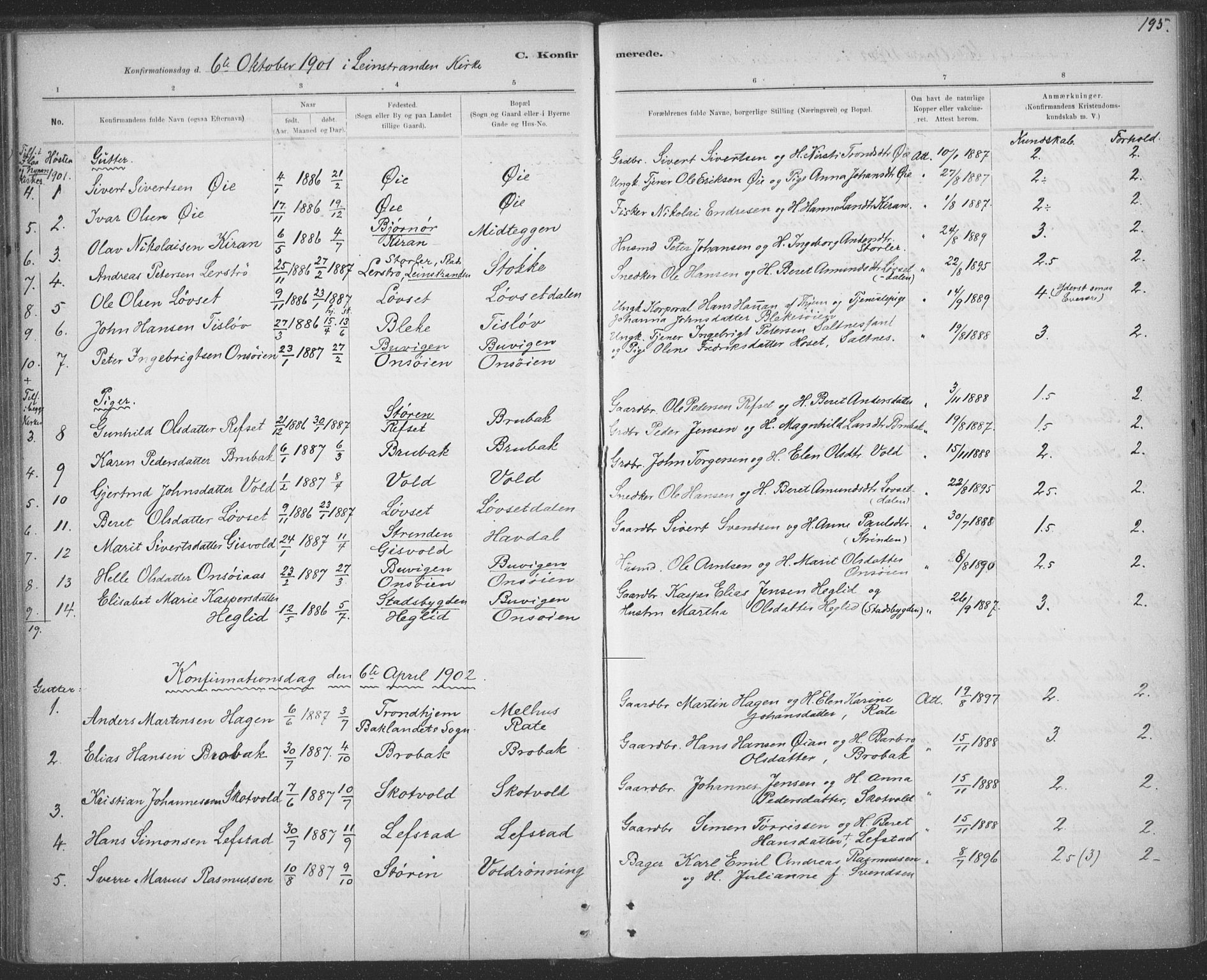 Ministerialprotokoller, klokkerbøker og fødselsregistre - Sør-Trøndelag, SAT/A-1456/691/L1085: Parish register (official) no. 691A17, 1887-1908, p. 195