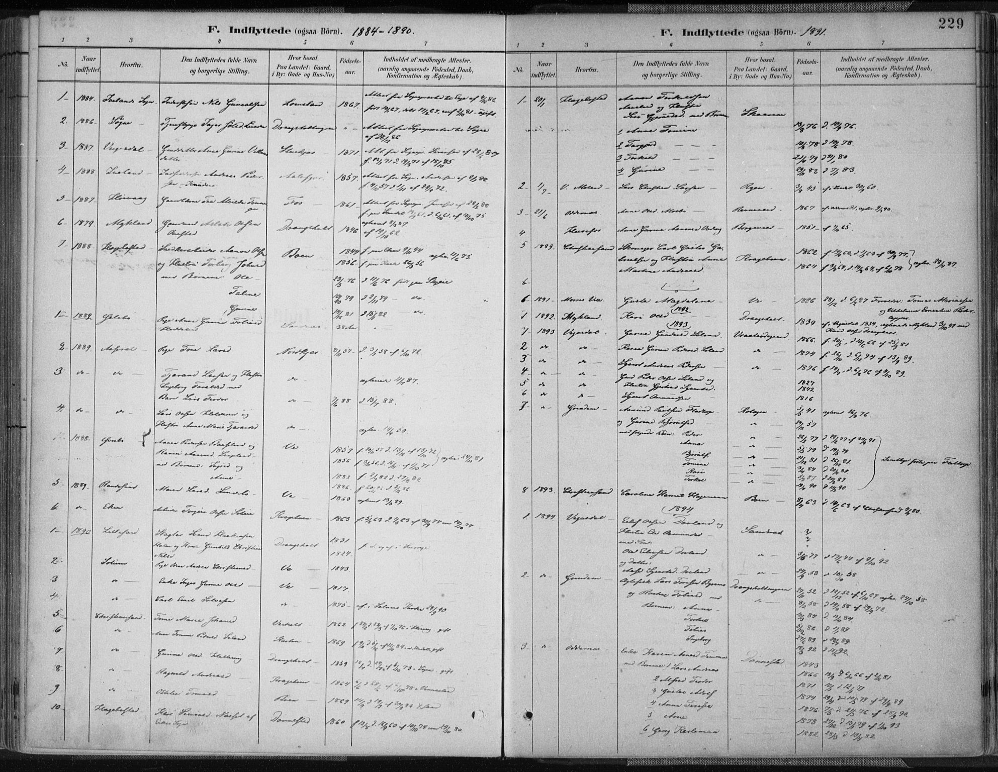 Tveit sokneprestkontor, AV/SAK-1111-0043/F/Fa/L0007: Parish register (official) no. A 7, 1887-1908, p. 229