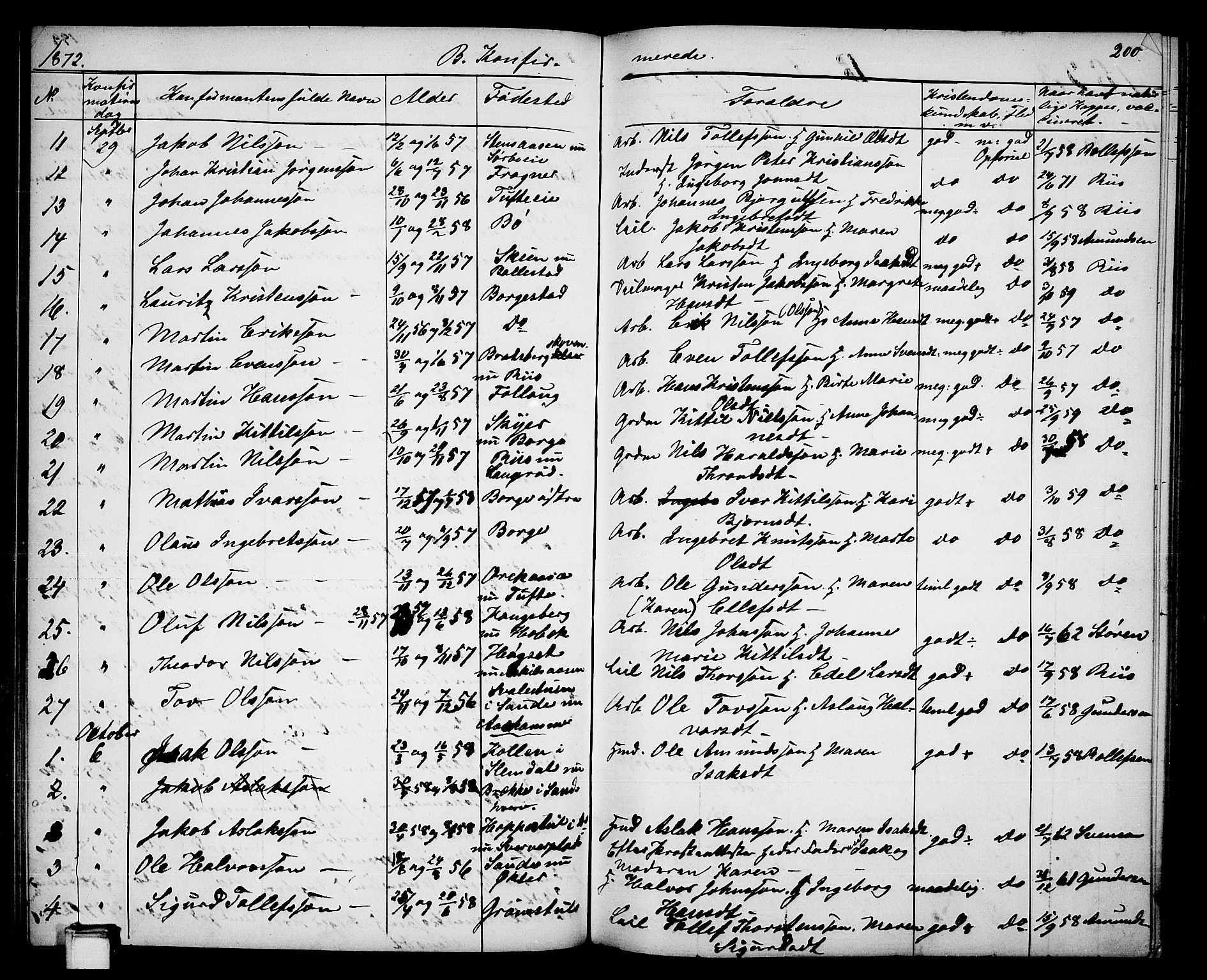 Gjerpen kirkebøker, SAKO/A-265/G/Ga/L0001: Parish register (copy) no. I 1, 1864-1882, p. 200