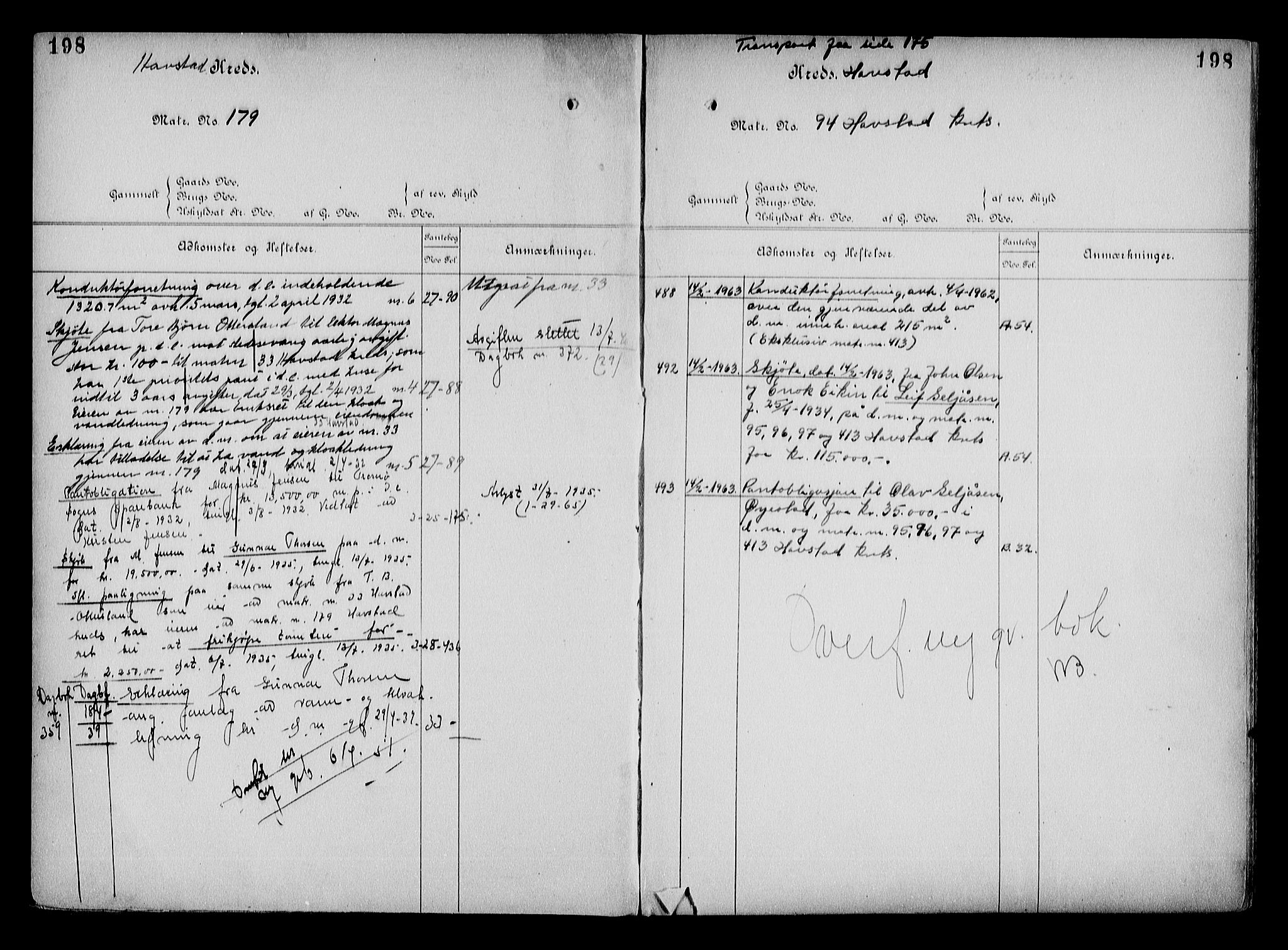 Arendal byfogd, AV/SAK-1222-0001/G/Ga/L0015: Mortgage register no. 13, 1860-1960, p. 198