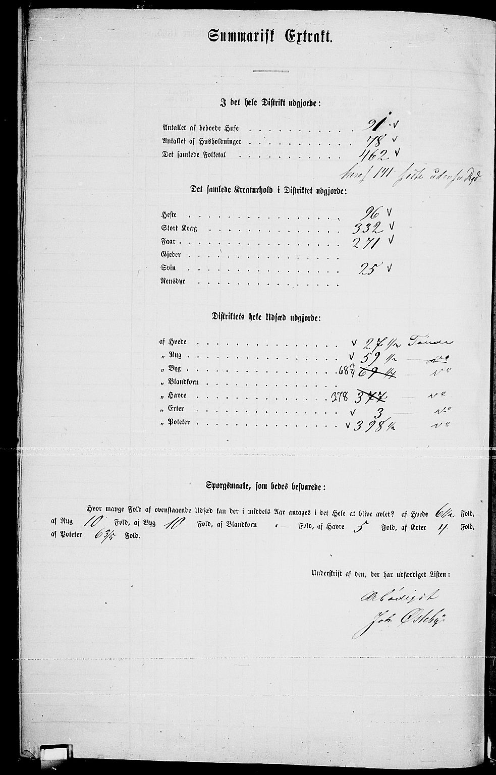 RA, 1865 census for Skjeberg, 1865, p. 167