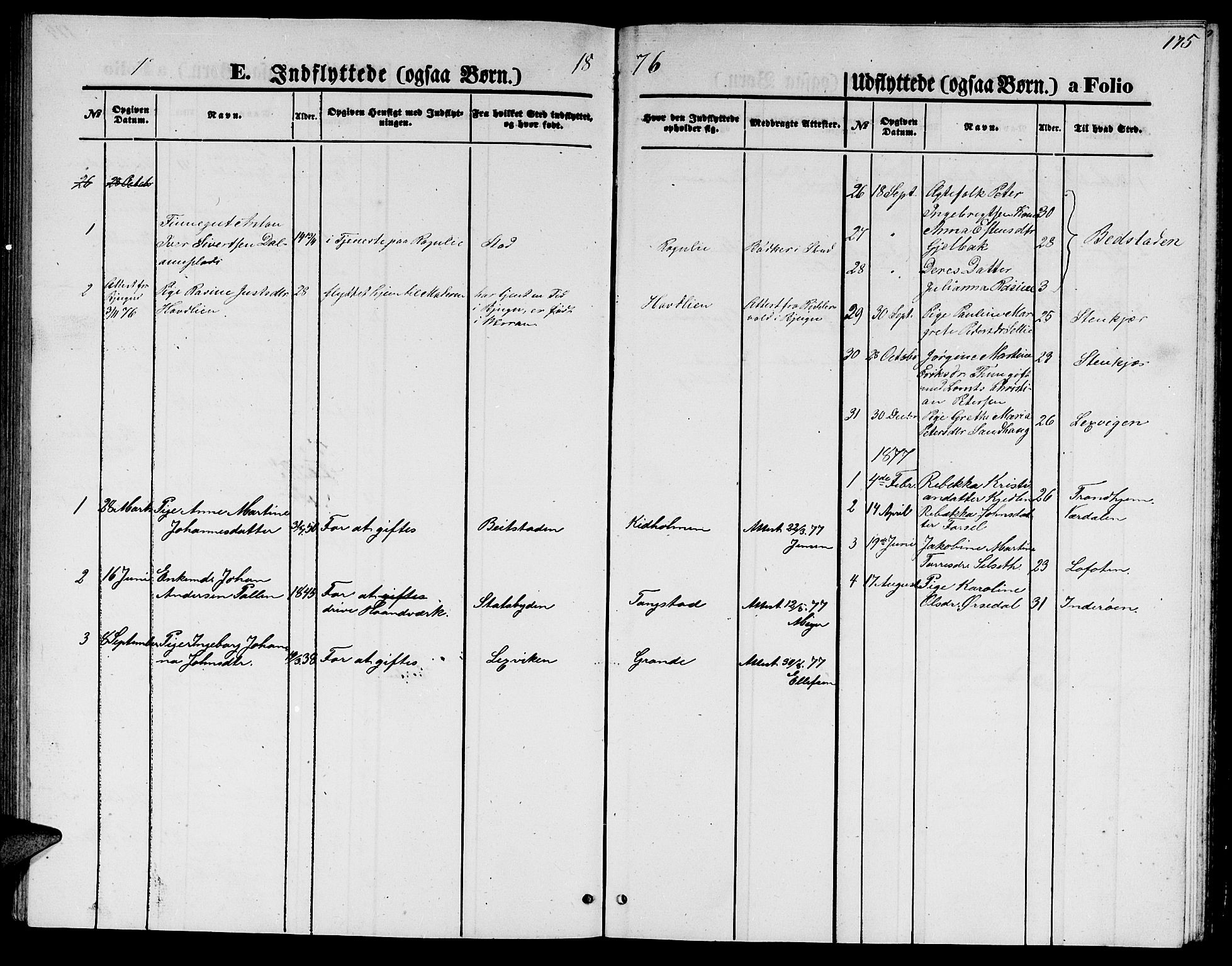 Ministerialprotokoller, klokkerbøker og fødselsregistre - Nord-Trøndelag, AV/SAT-A-1458/744/L0422: Parish register (copy) no. 744C01, 1871-1885, p. 175