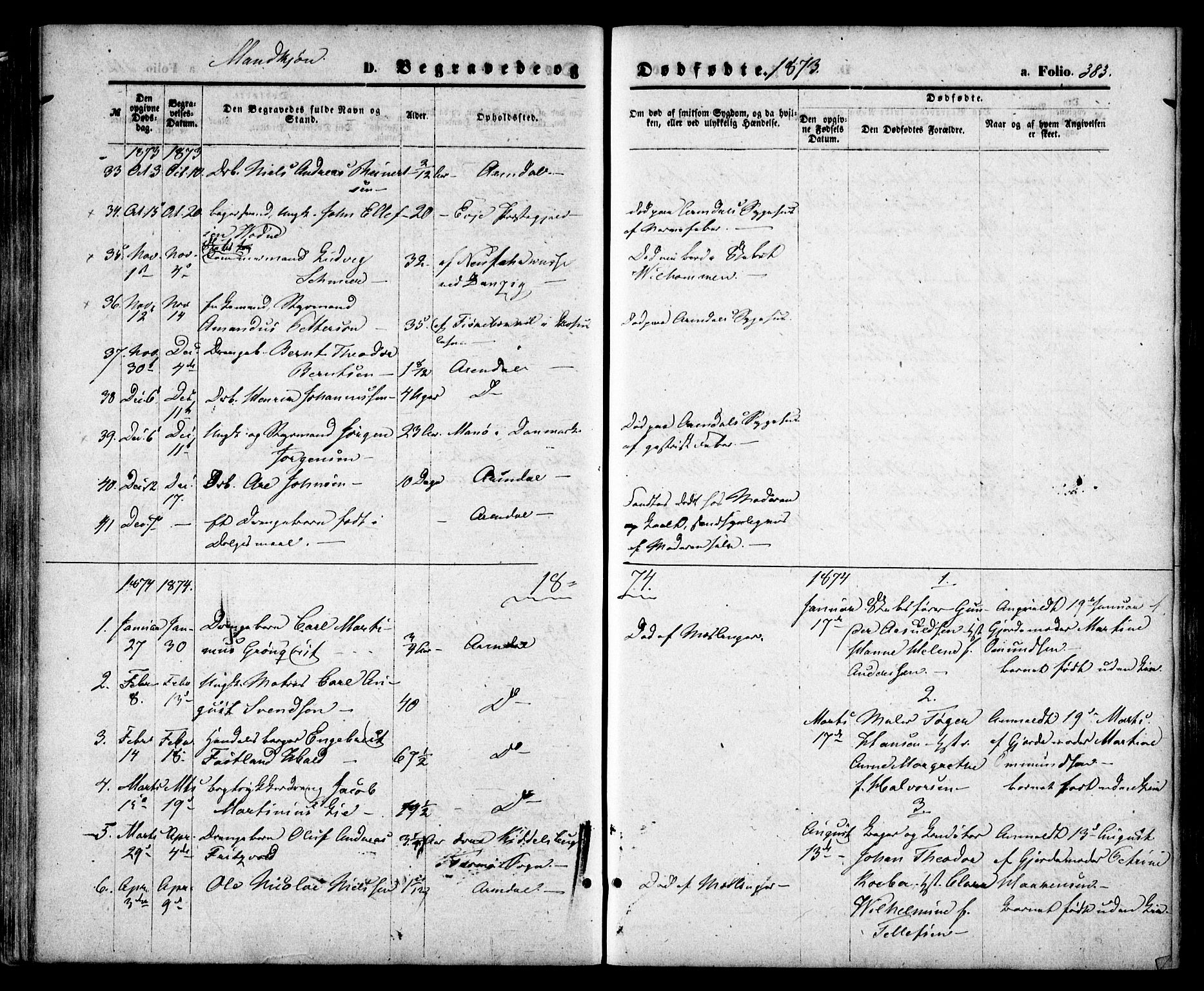 Arendal sokneprestkontor, Trefoldighet, SAK/1111-0040/F/Fa/L0007: Parish register (official) no. A 7, 1868-1878, p. 383