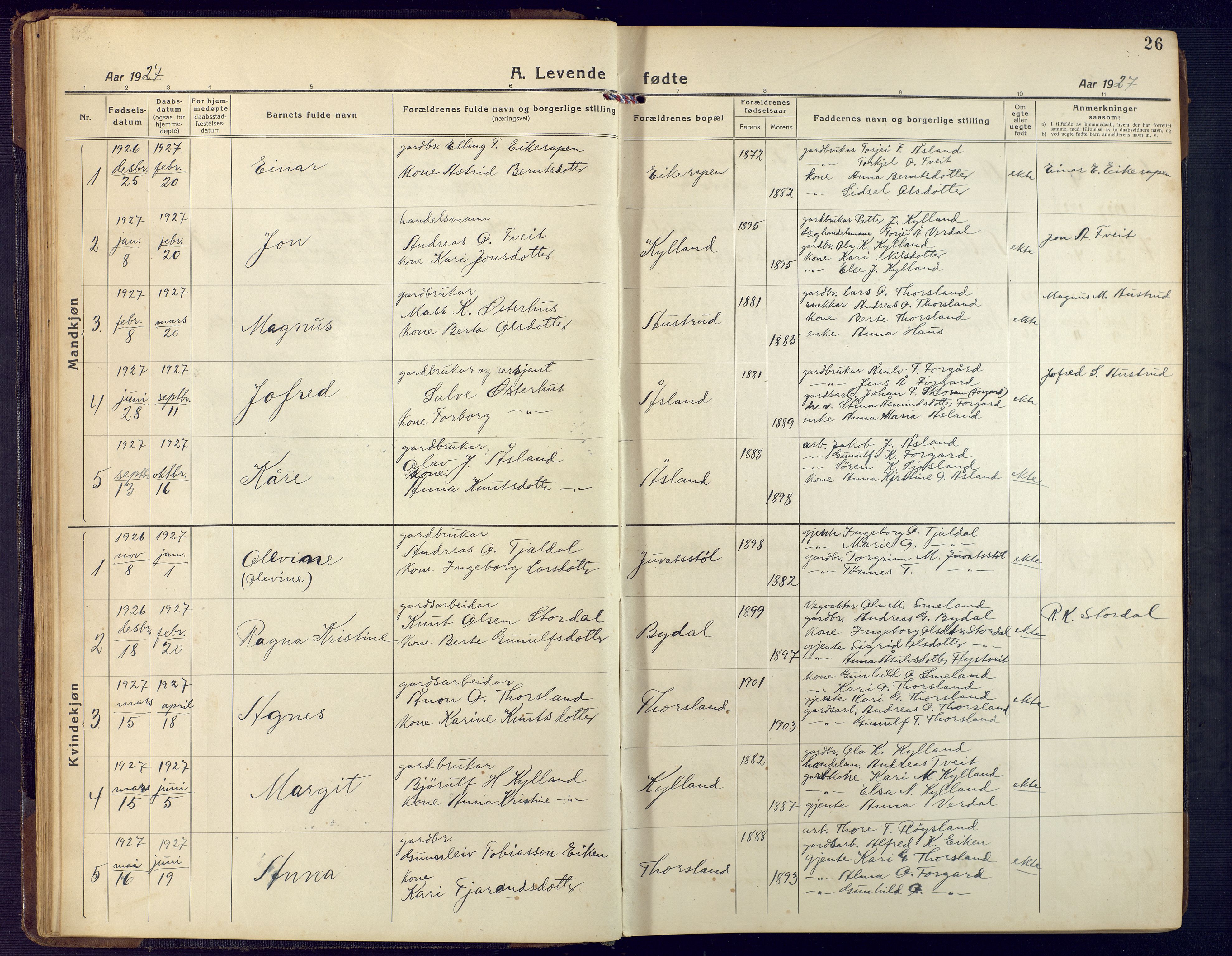 Åseral sokneprestkontor, AV/SAK-1111-0051/F/Fb/L0004: Parish register (copy) no. B 4, 1920-1946, p. 26