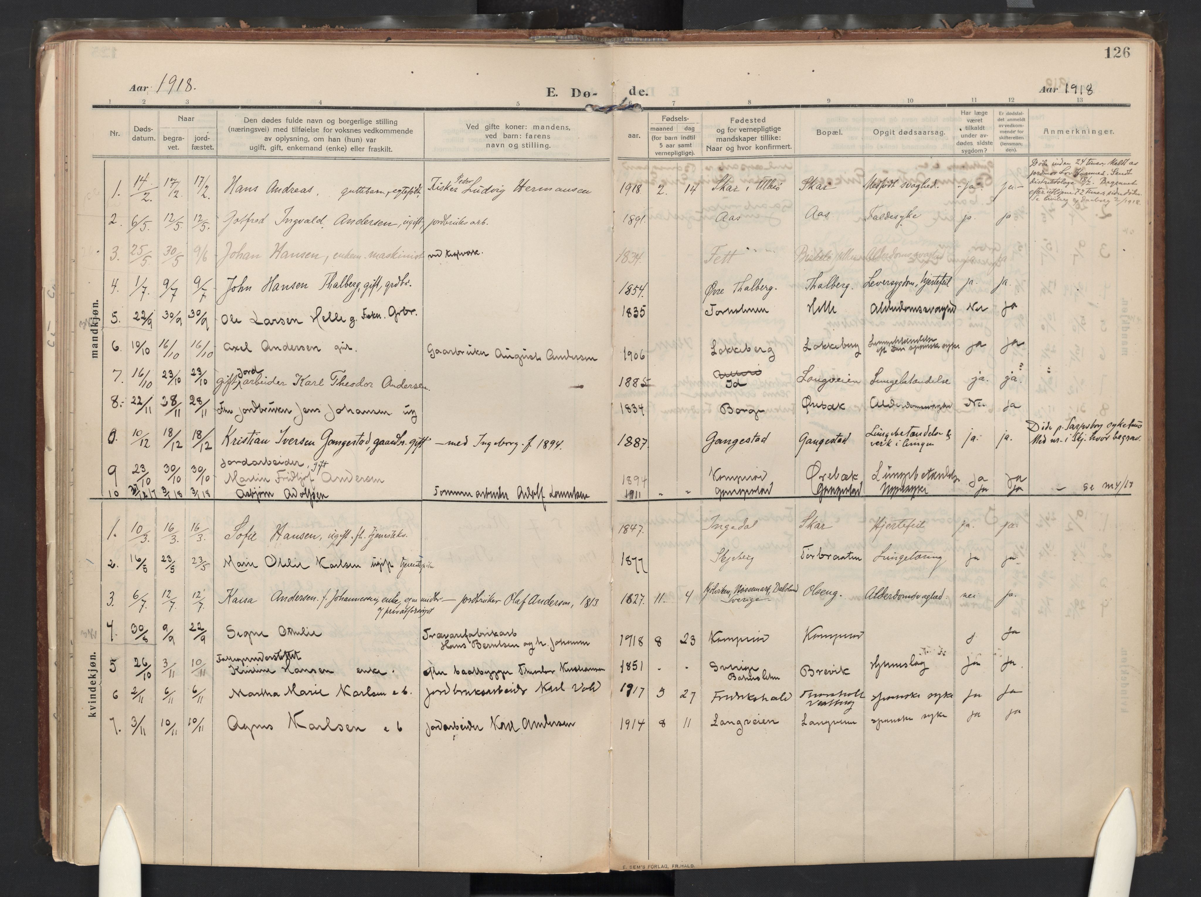 Skjeberg prestekontor Kirkebøker, AV/SAO-A-10923/F/Fb/L0003: Parish register (official) no. II 3, 1911-1938, p. 126