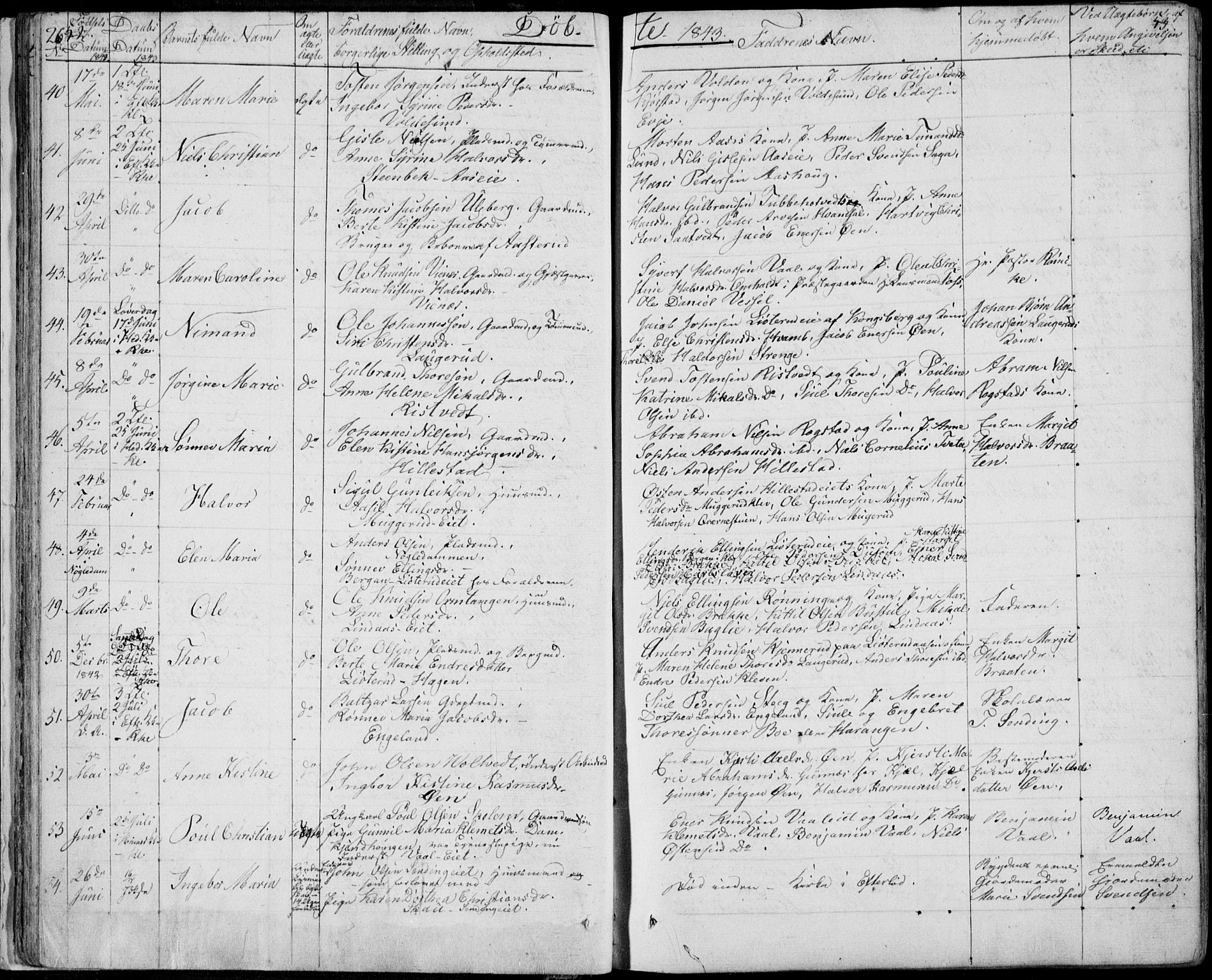 Sandsvær kirkebøker, AV/SAKO-A-244/F/Fa/L0005: Parish register (official) no. I 5, 1840-1856, p. 52-53