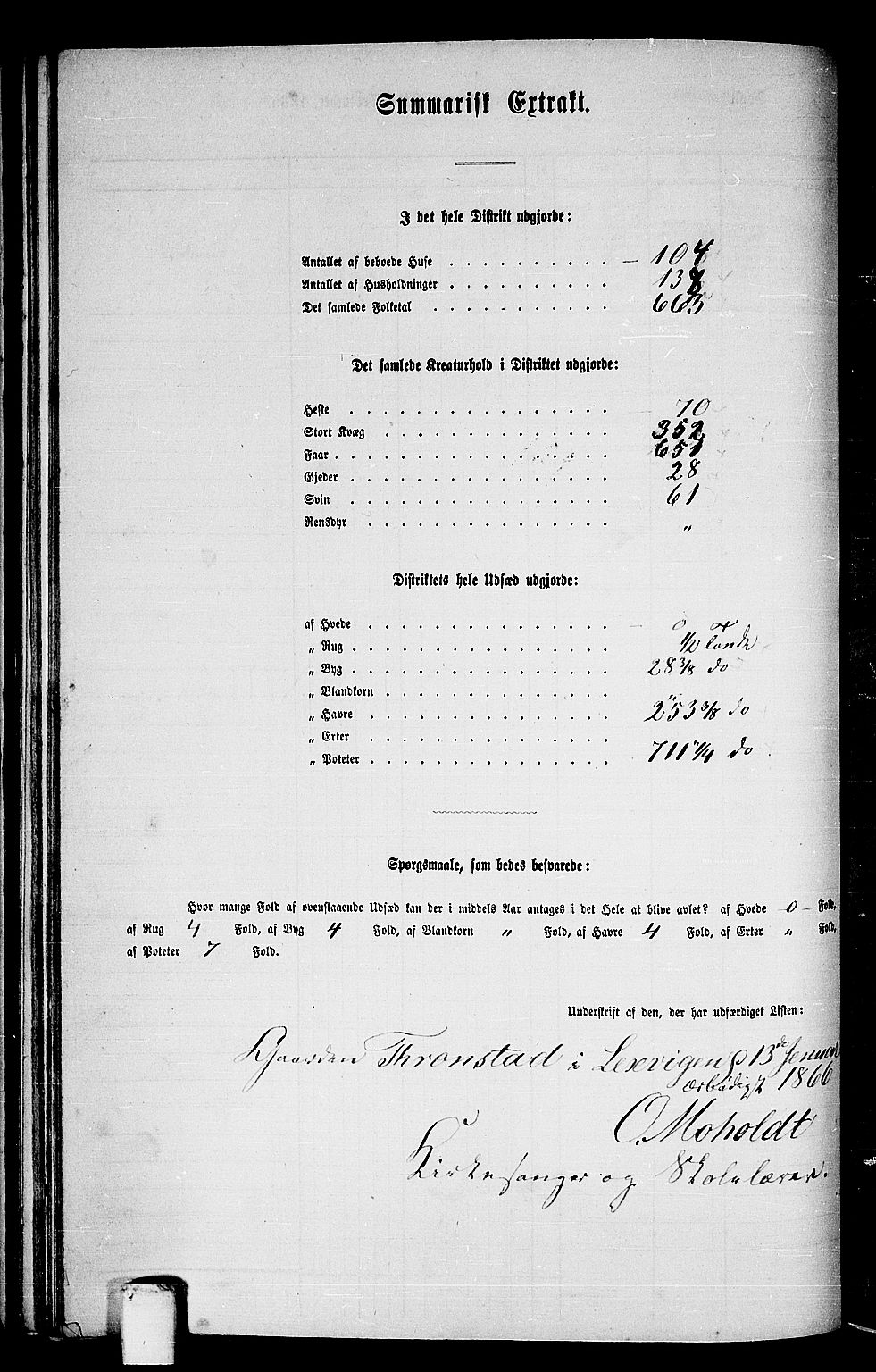 RA, 1865 census for Leksvik, 1865, p. 100