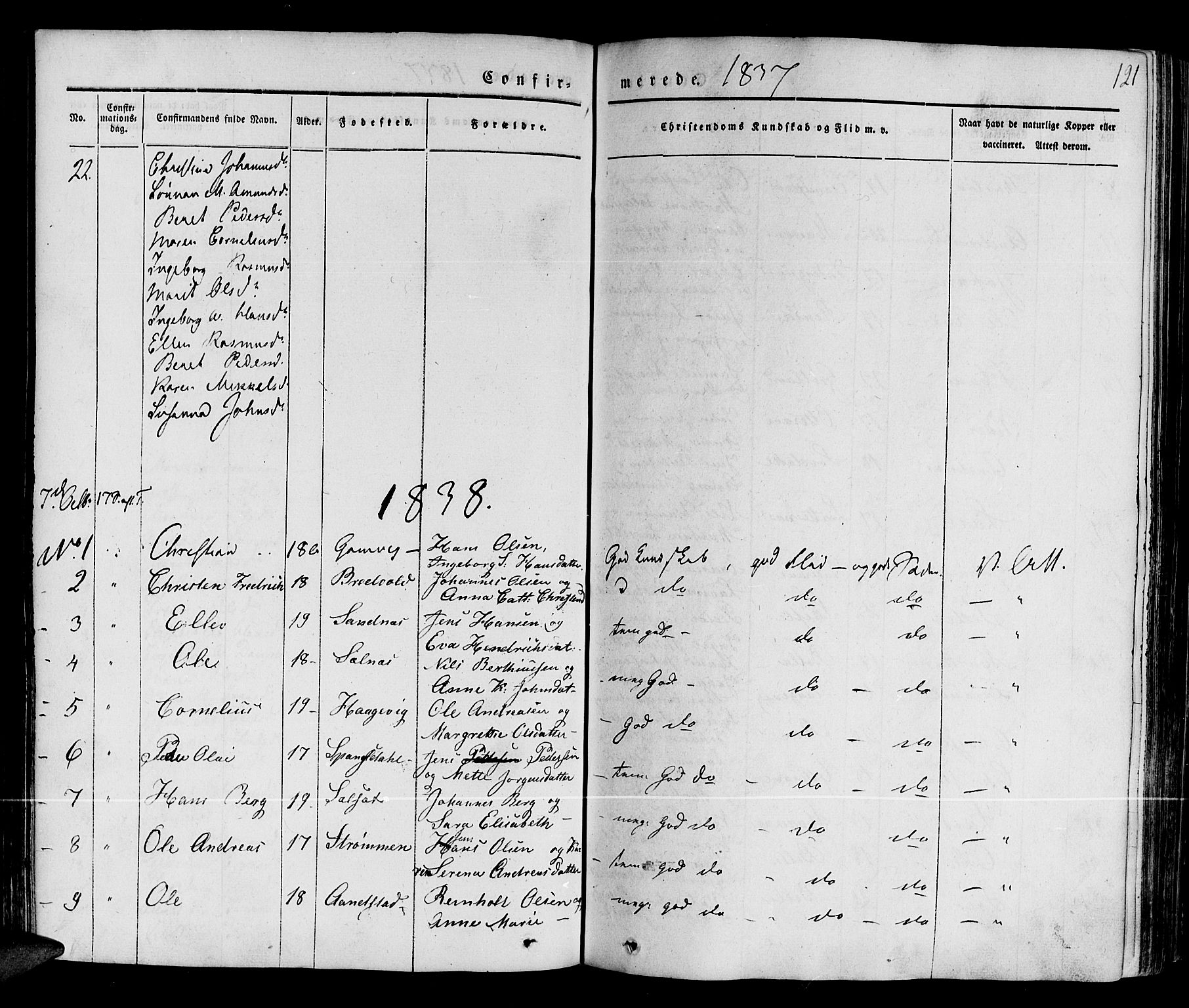 Ibestad sokneprestembete, SATØ/S-0077/H/Ha/Haa/L0006kirke: Parish register (official) no. 6, 1837-1850, p. 121