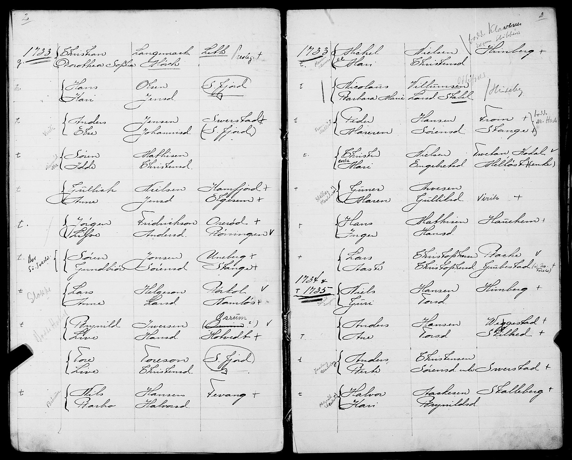 Sandar sokneprestkontor, SAKO/A-242/Y/Ya/L0006: Other parish register no. 1 /1, 1709-1871, p. 2-3